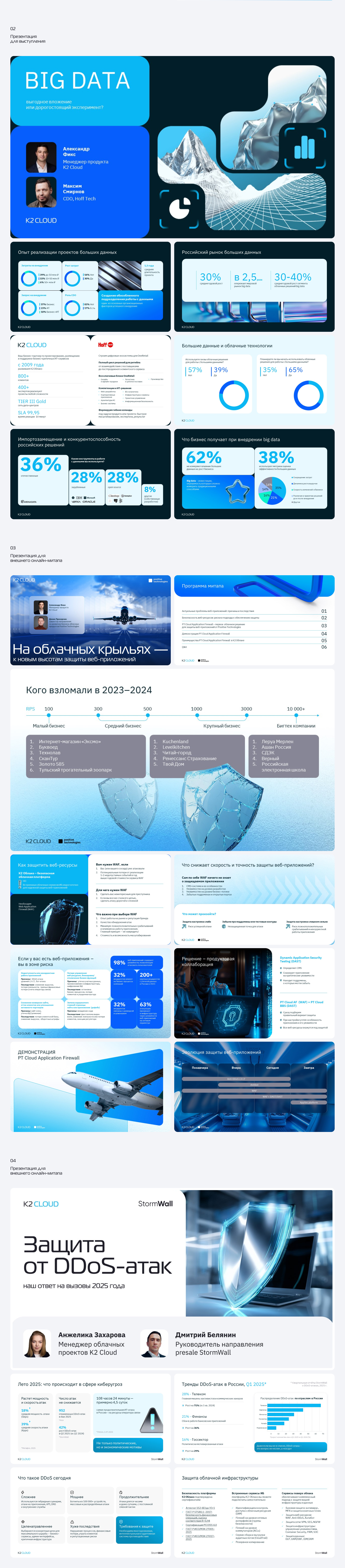 K2 Cloud | Презентации — Изображение №2 — Графика, Маркетинг на Dprofile