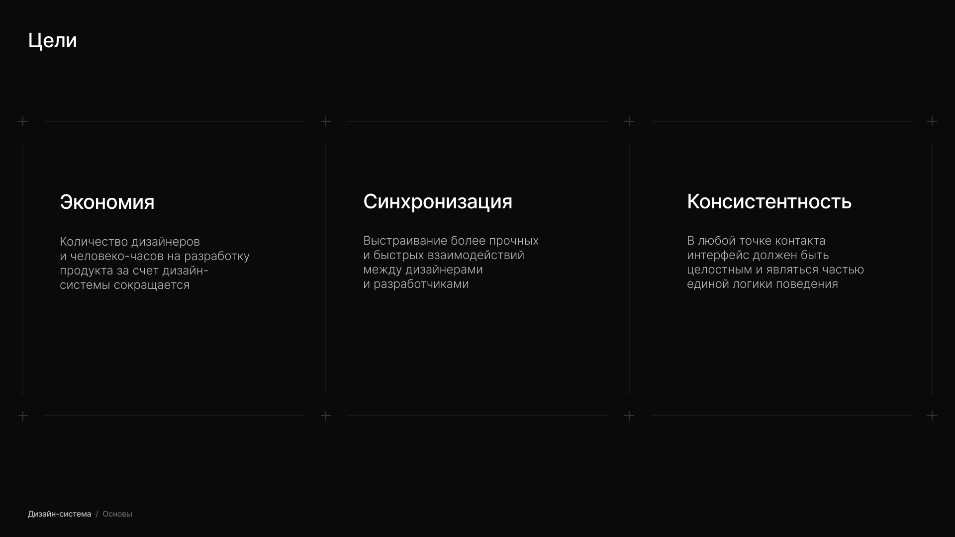 Bloom Design System — Изображение №8 — Интерфейсы на Dprofile