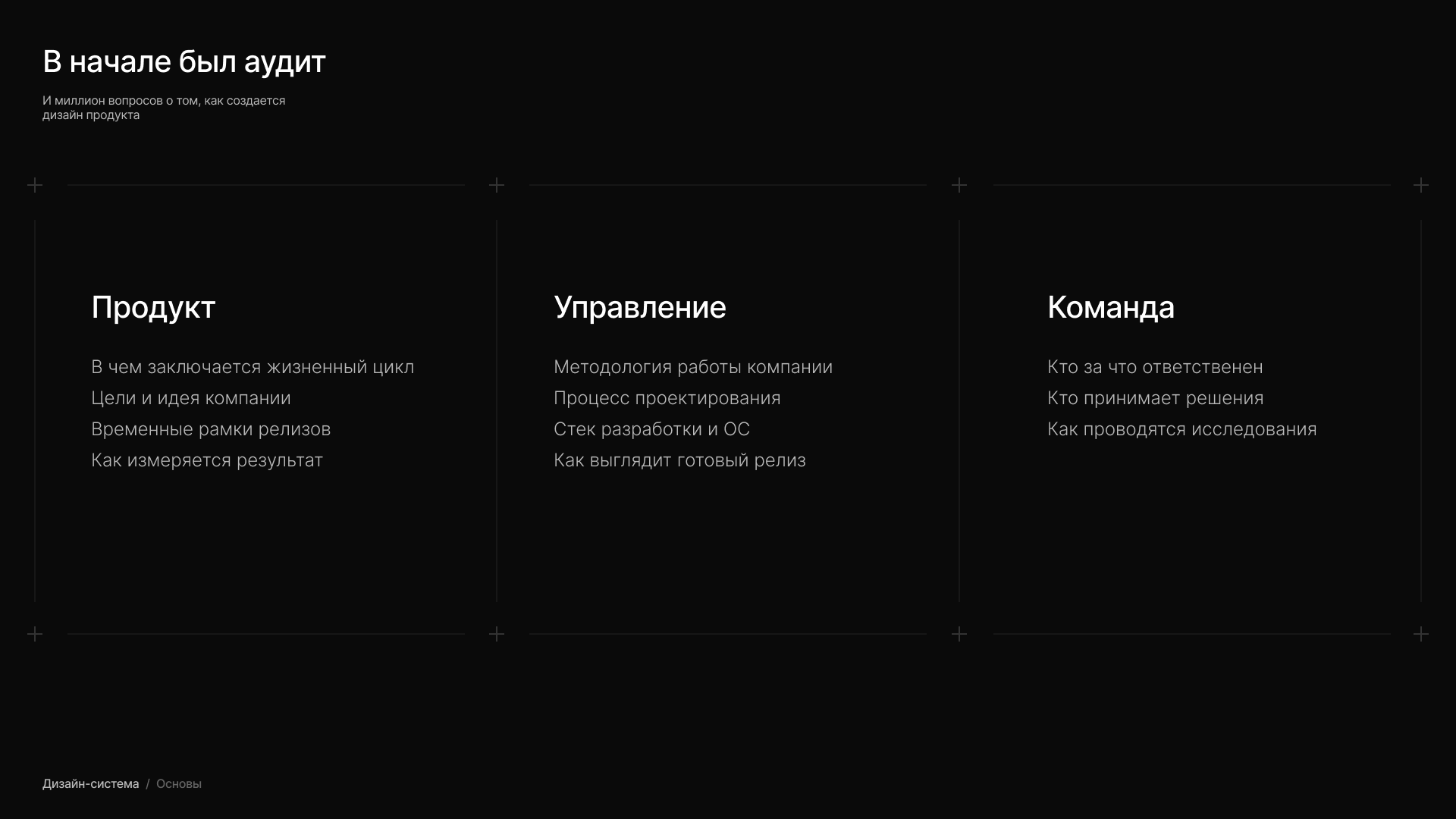 Bloom Design System — Изображение №6 — Интерфейсы на Dprofile
