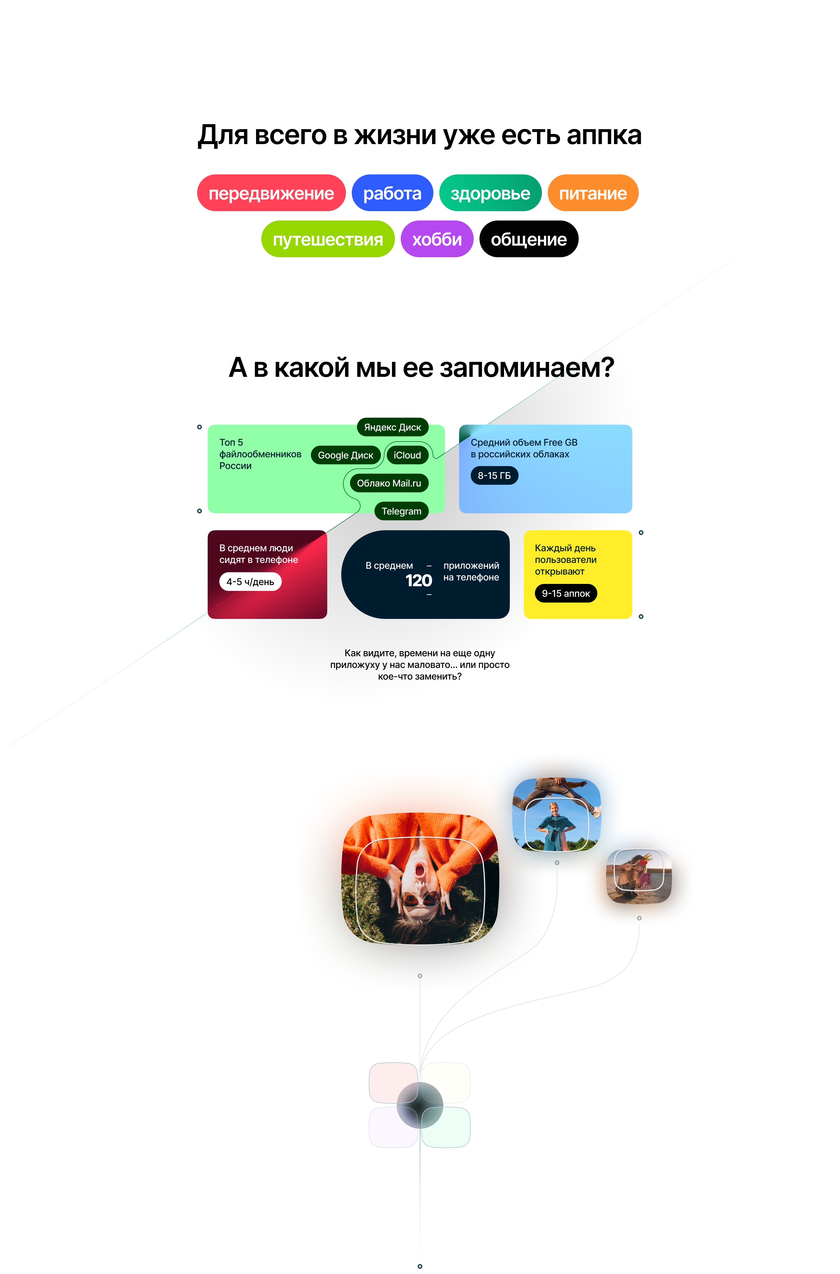 Цифровой Кулон — Изображение №2 — Интерфейсы на Dprofile