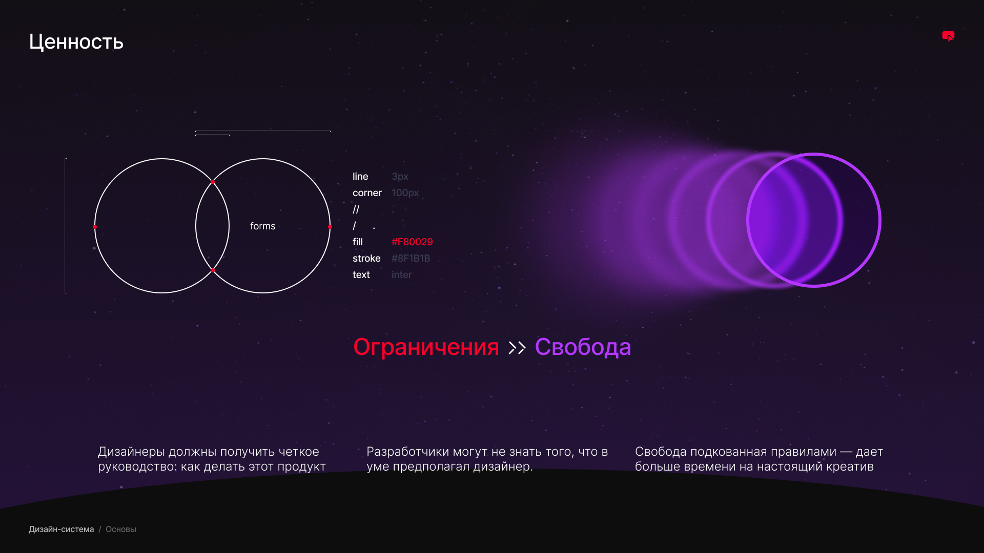 Bloom Design System — Изображение №10 — Интерфейсы на Dprofile