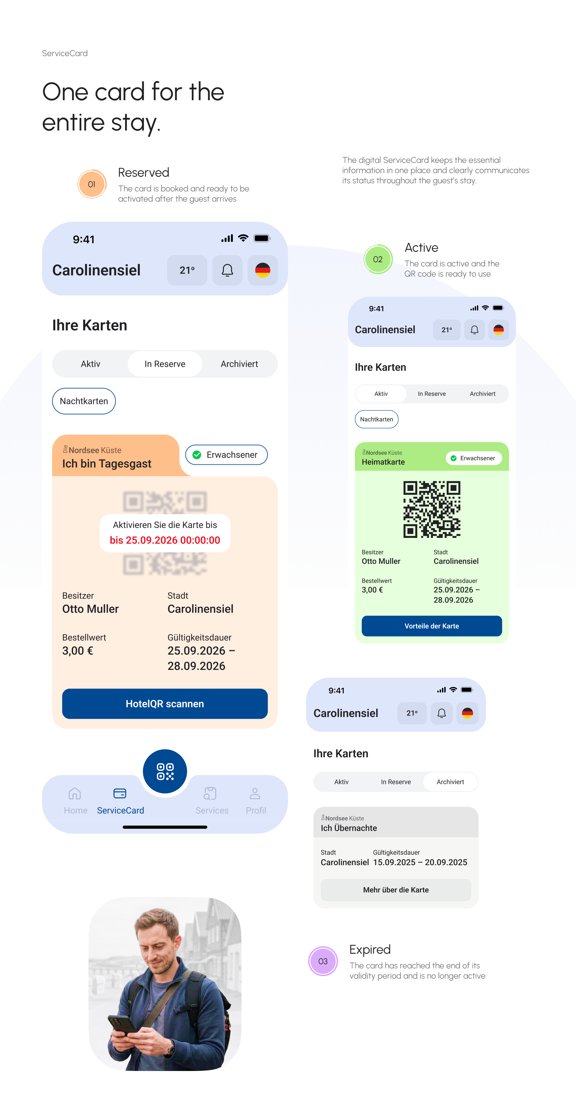 Nordseeküste App — Tourism Experience — Изображение №11 — Интерфейсы на Dprofile