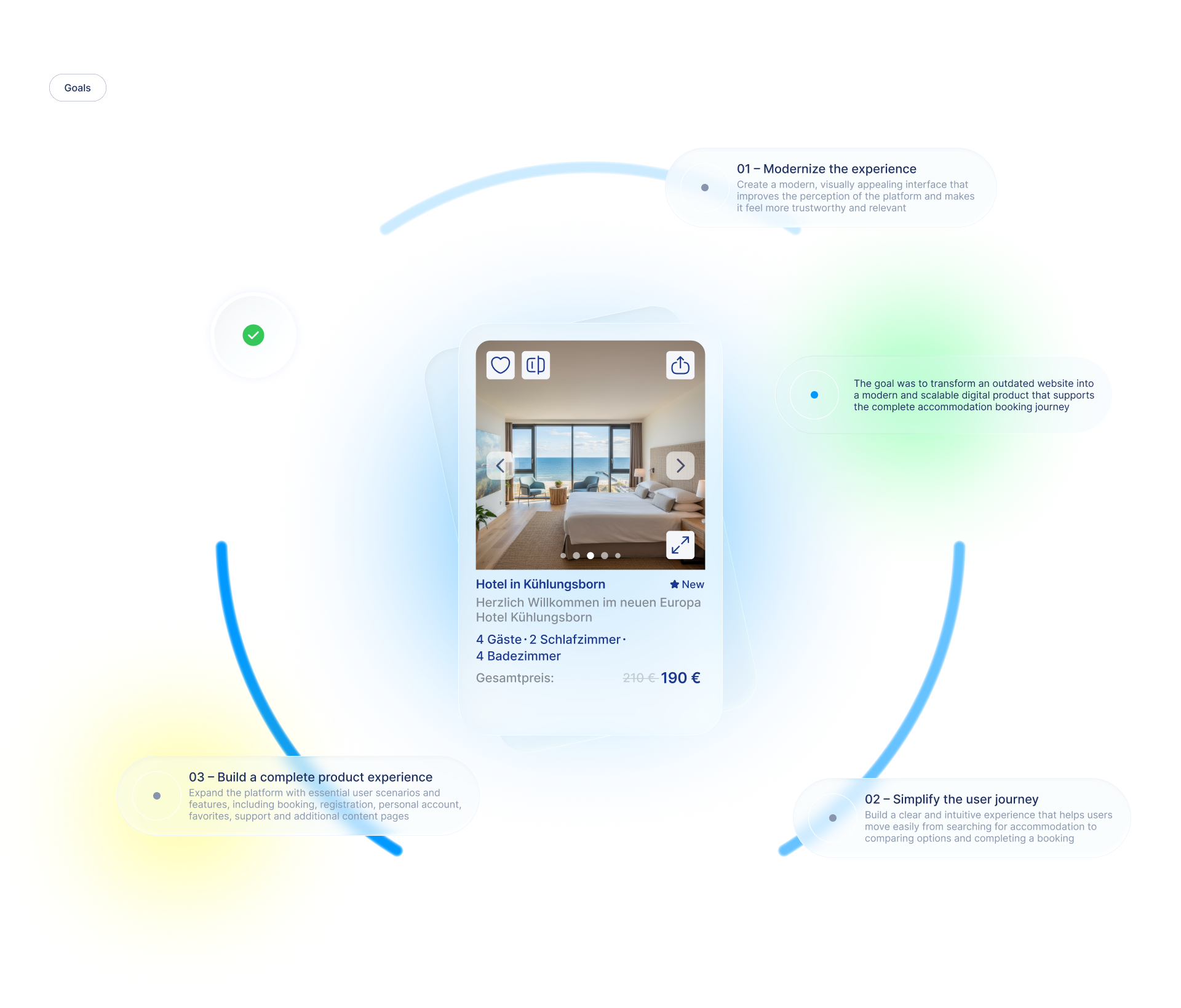 Vacation Rental Marketplace – Product Design & UX/UI — Изображение №5 — Интерфейсы на Dprofile