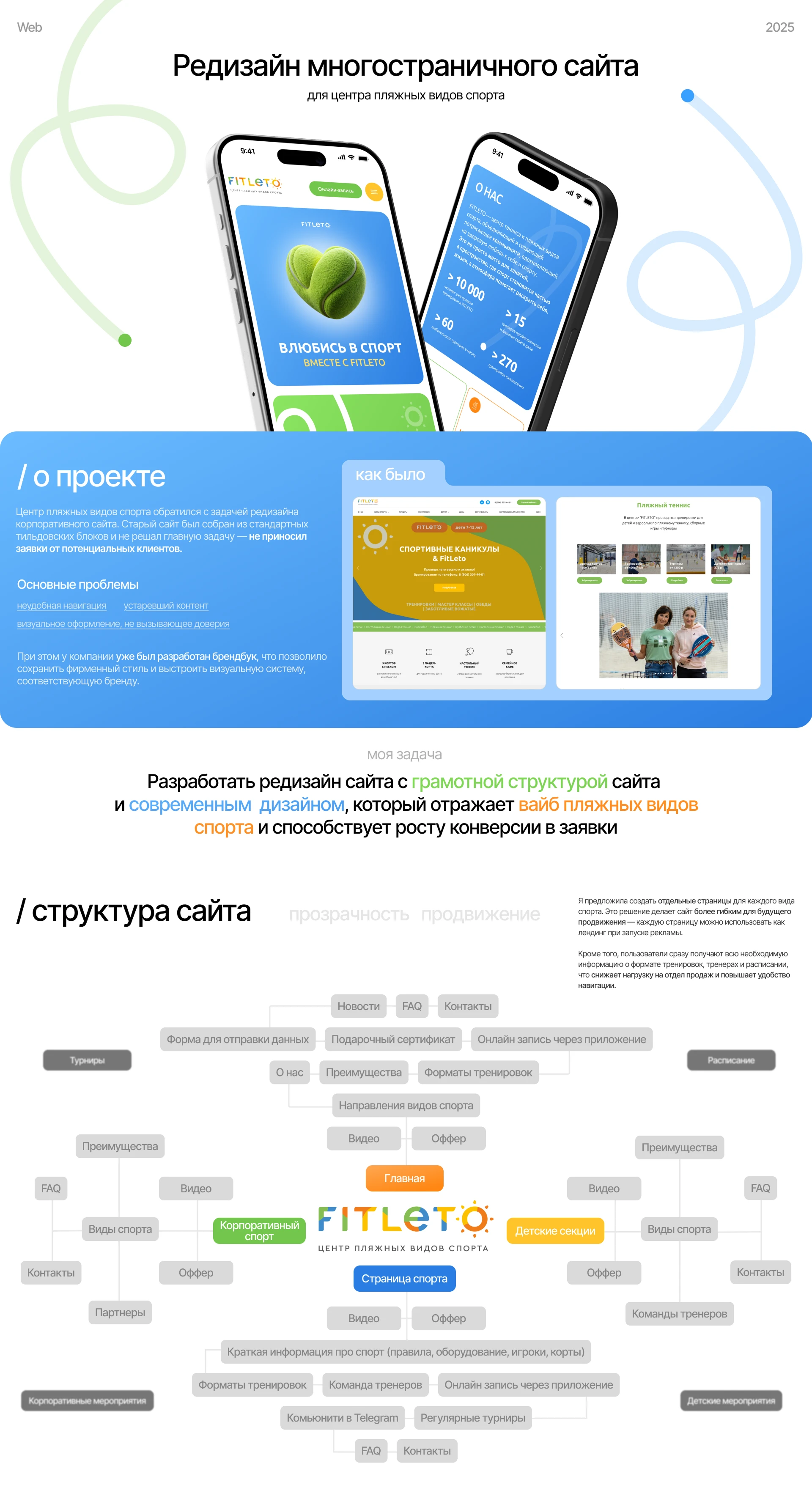 FITLETO | Web — Изображение №1 — Интерфейсы на Dprofile