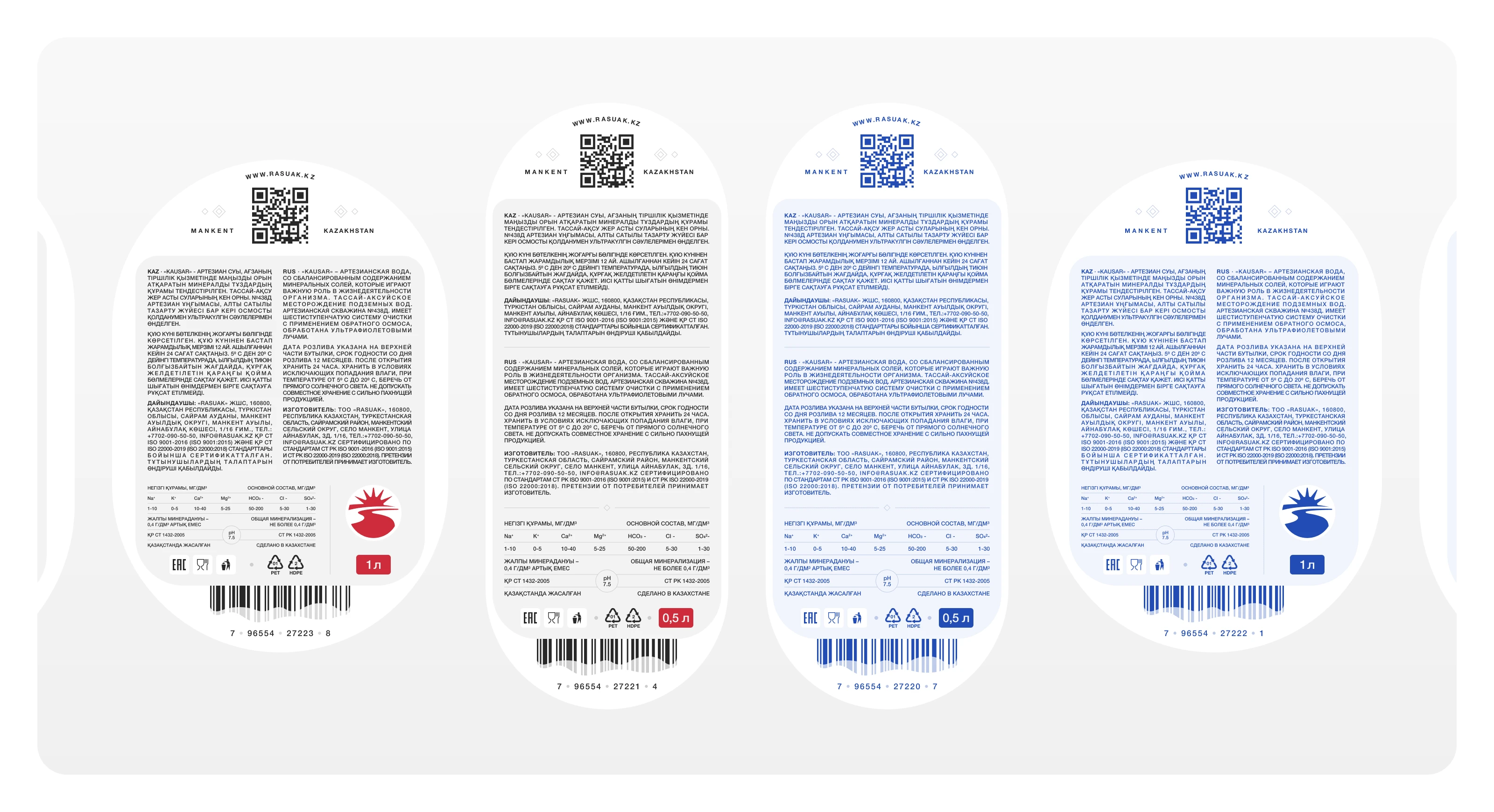 KAUSAR. Упаковка артезианской воды — Изображение №6 — Брендинг, Промдизайн на Dprofile