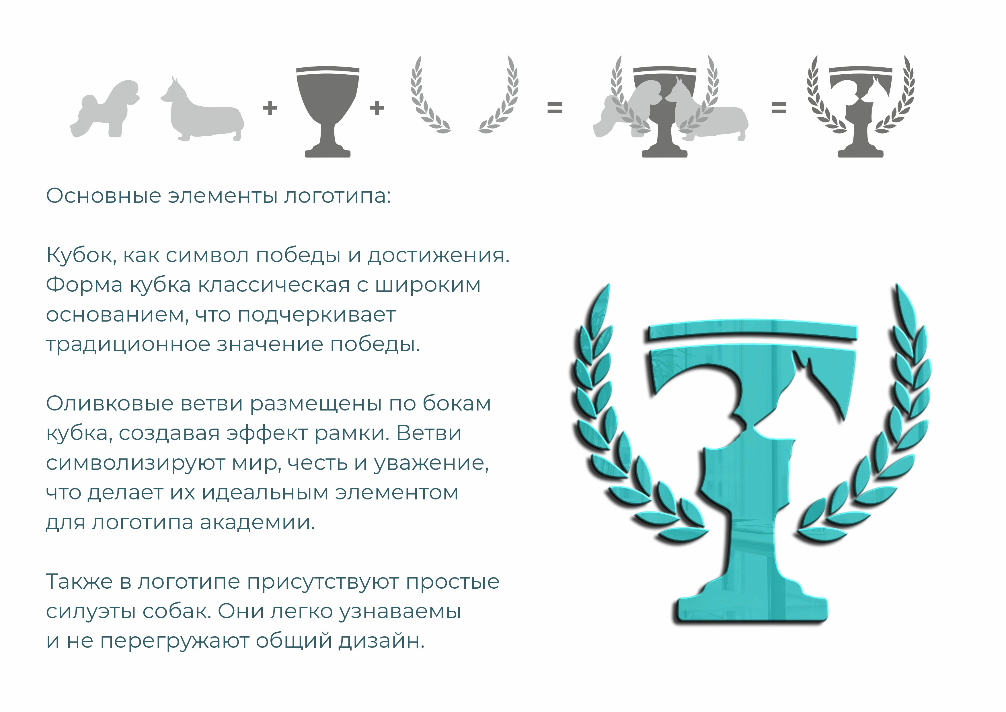 Логотип для кинологического центра АКАДЕМИЯ ЧЕМПИОНОВ — Изображение №2 — Брендинг, Графика на Dprofile