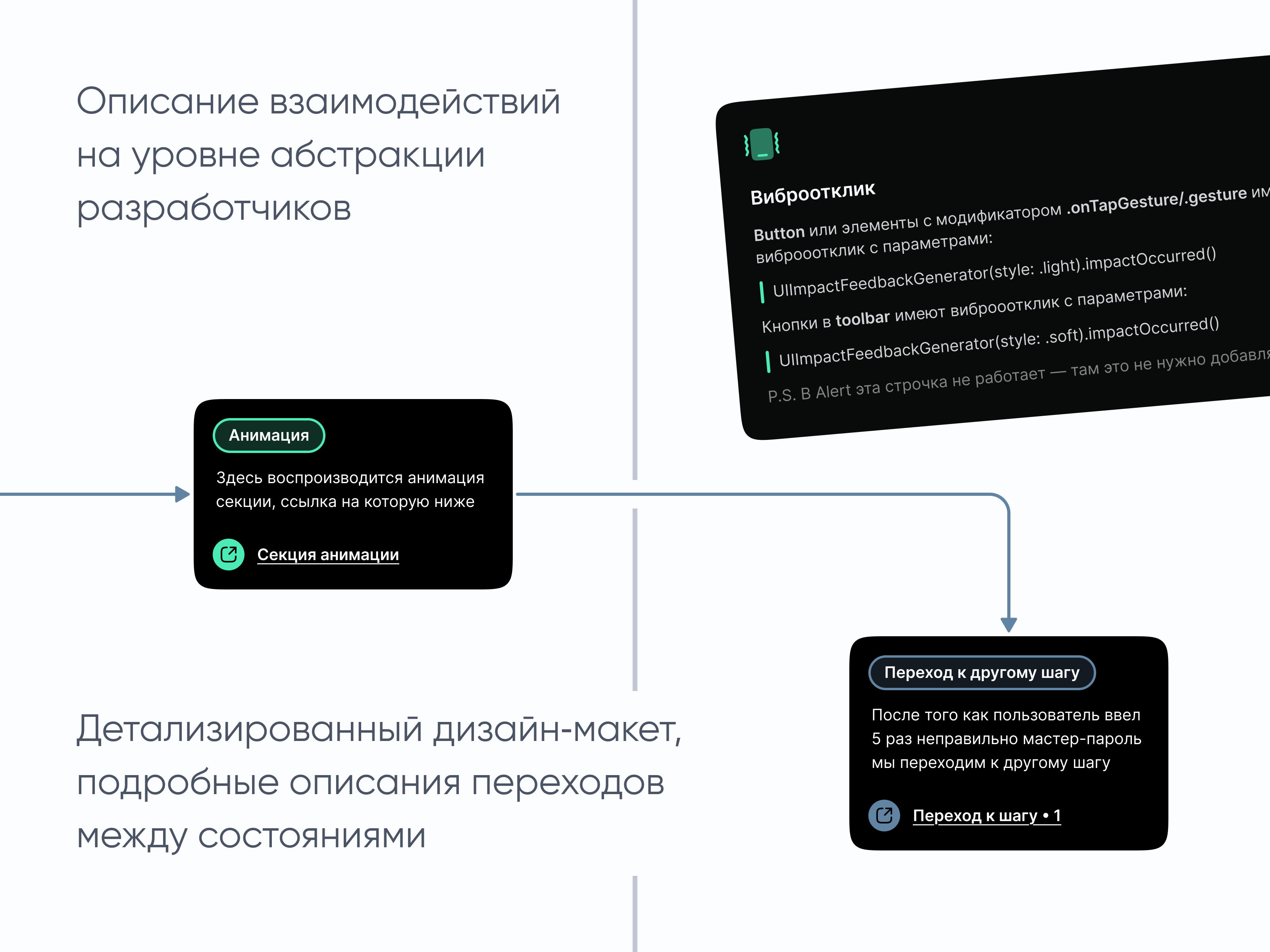 «Актив» — 3 года в компании — Изображение №30 — Интерфейсы на Dprofile