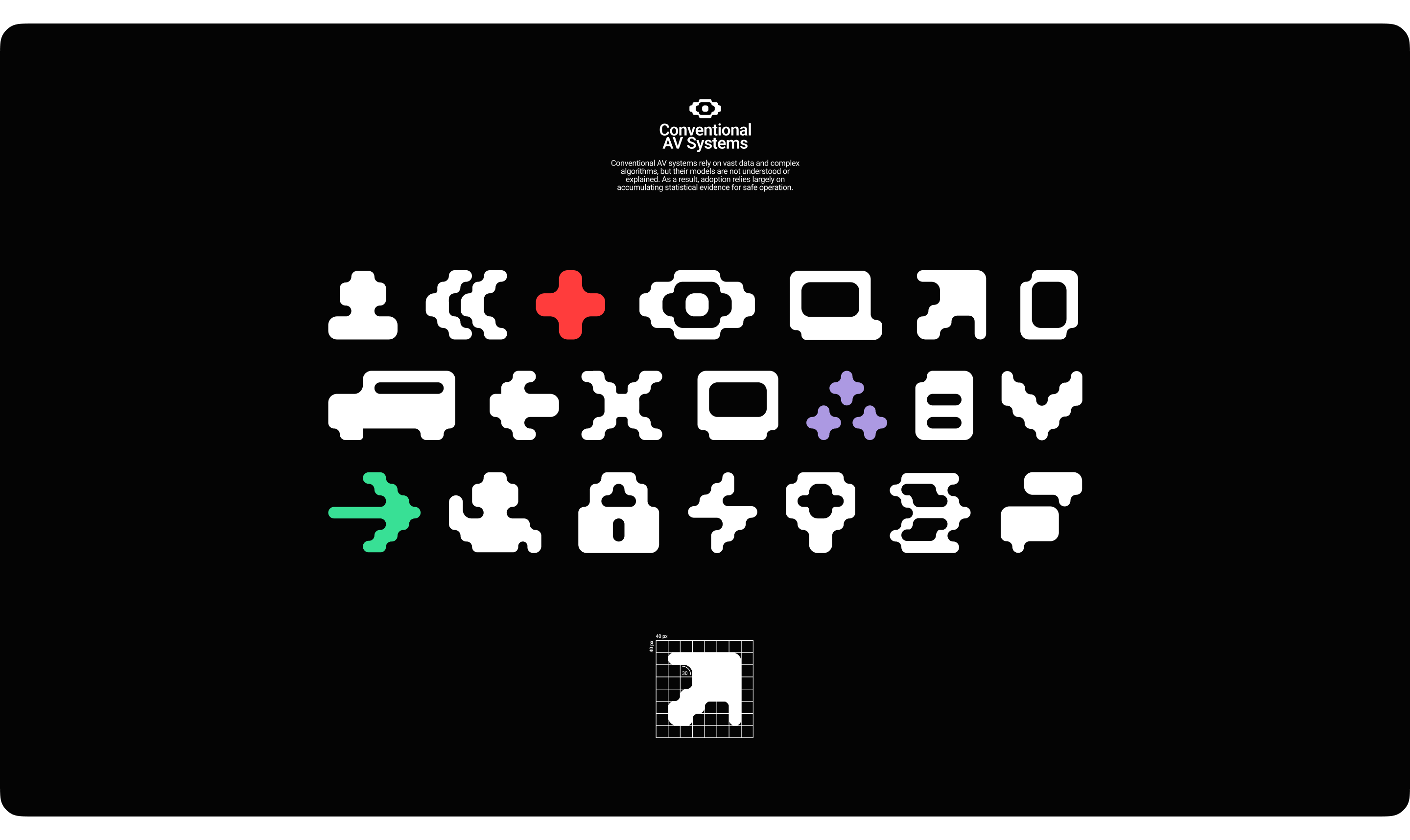 Айдентика AI Robotics: Бренд автономного транспорта — Изображение №7 — Брендинг, Графика на Dprofile