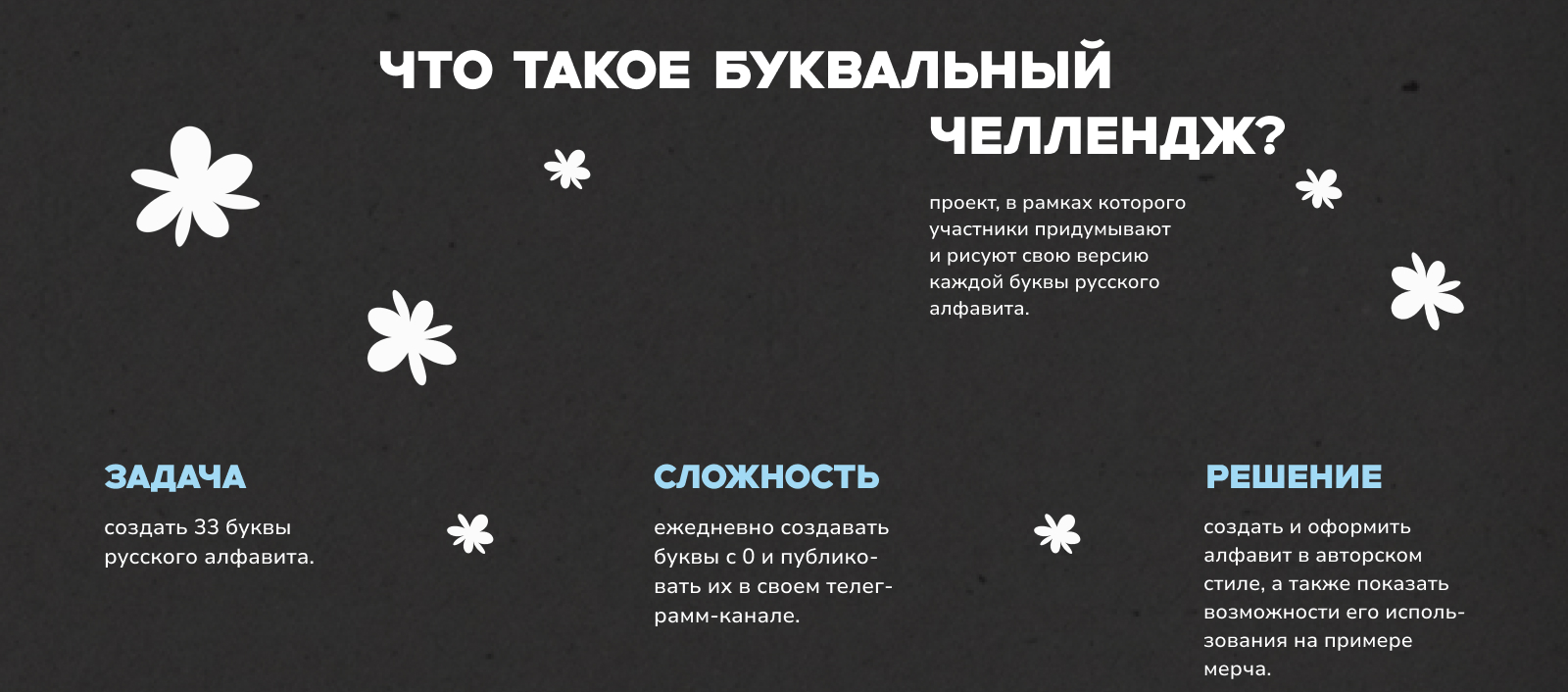 БКВЧ 2025 Авторский алфавит — Изображение №1 — Брендинг, Графика на Dprofile