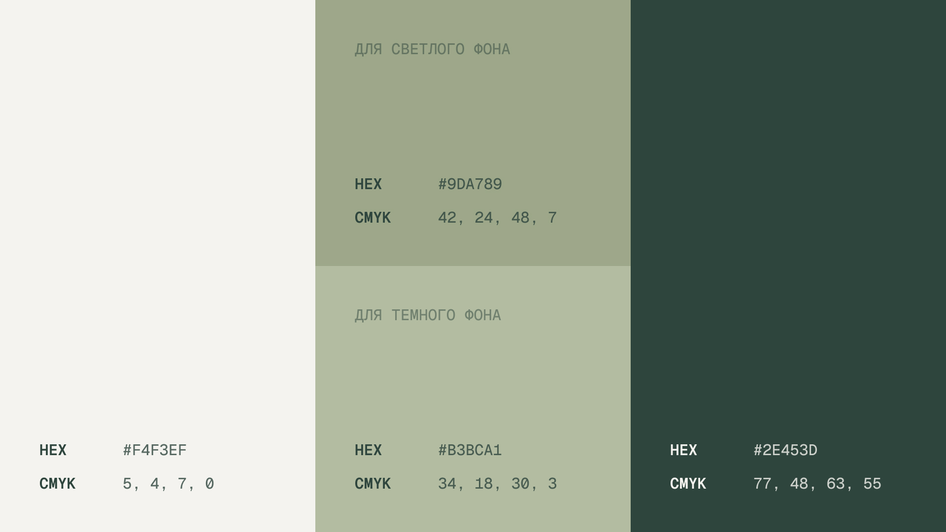 CampWay / Дом на колесах — Изображение №4 — Брендинг на Dprofile