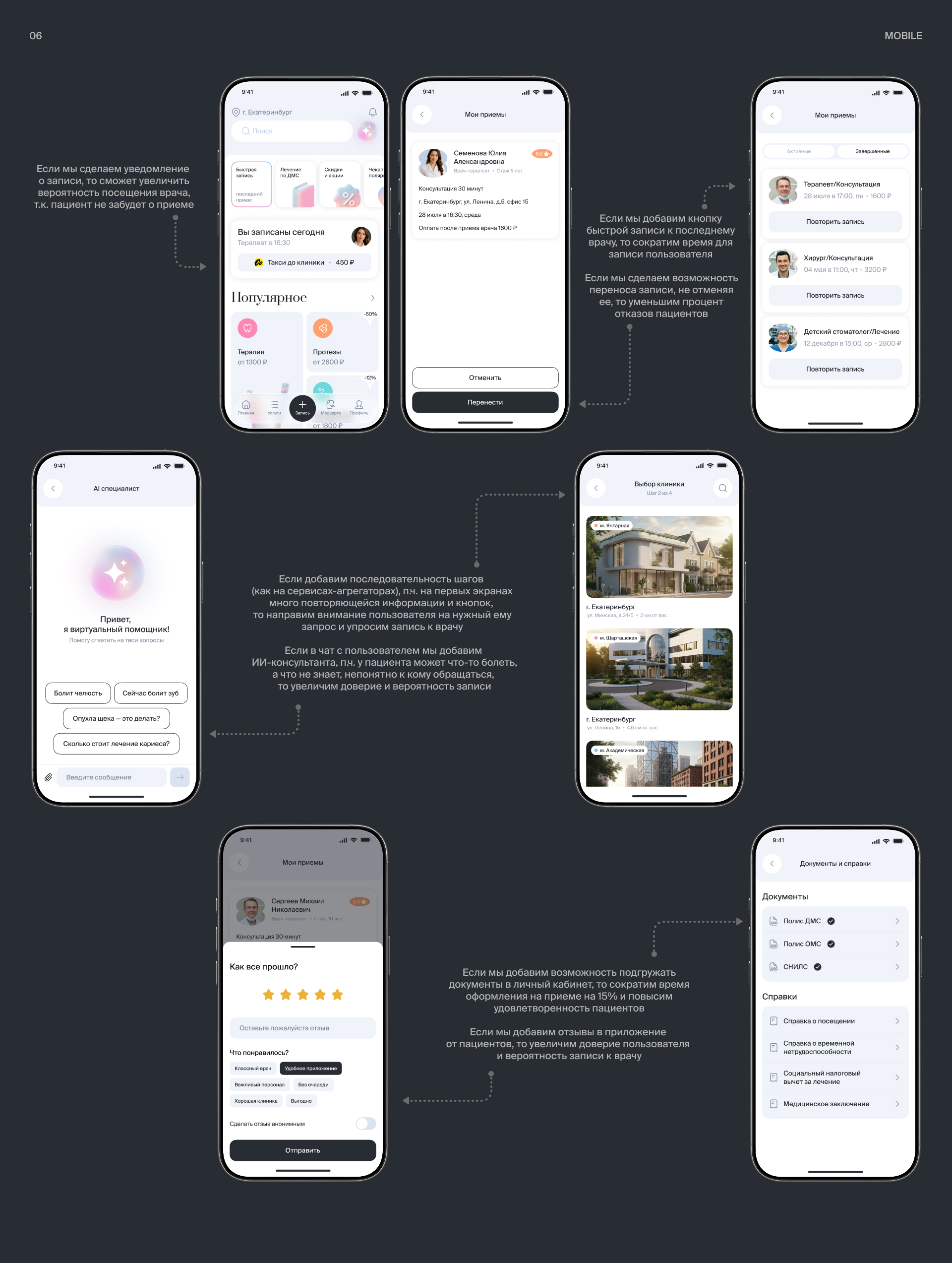 Odontia - стоматологическая клиника — Изображение №6 — Интерфейсы, Брендинг на Dprofile