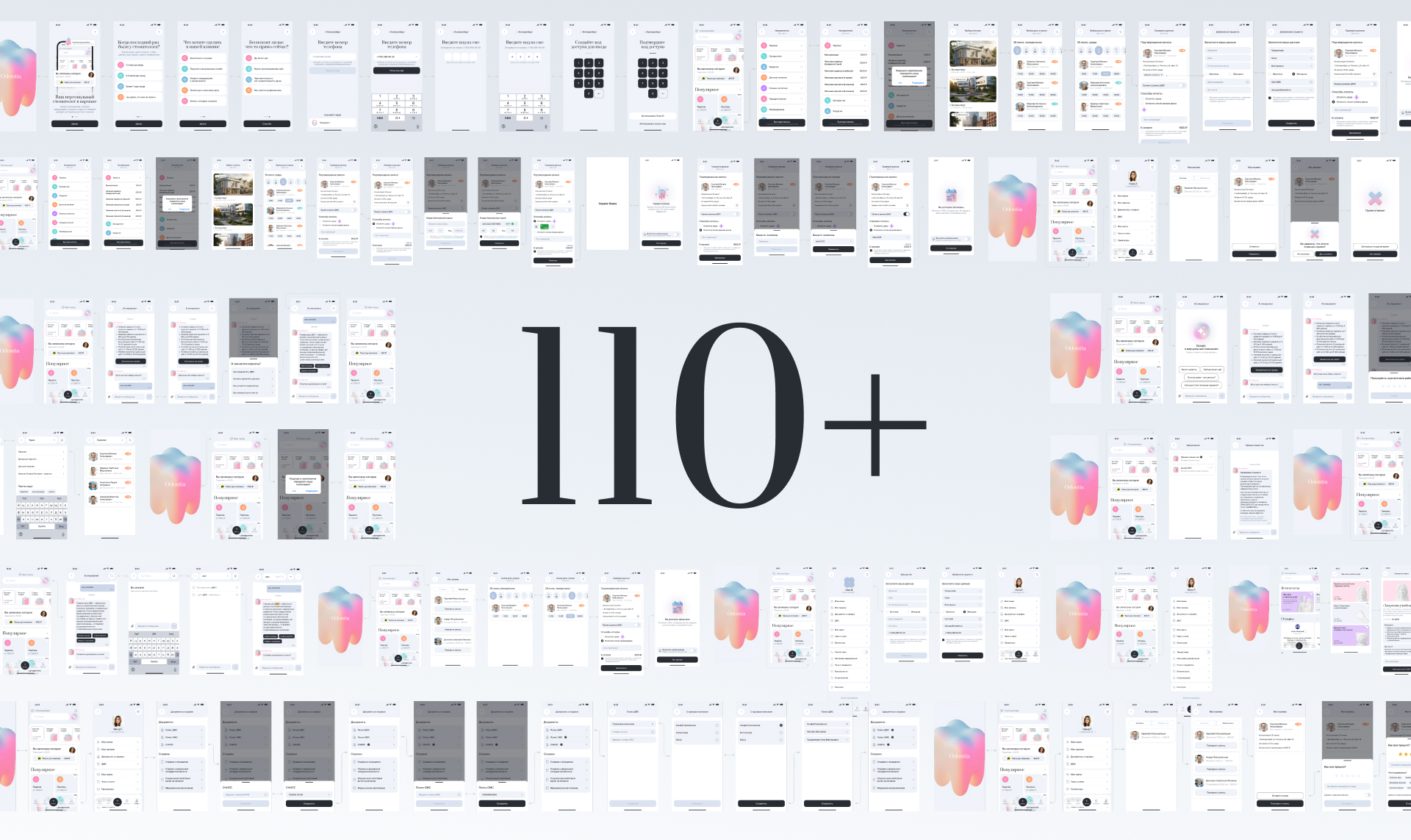 Odontia - стоматологическая клиника — Изображение №11 — Интерфейсы, Брендинг на Dprofile