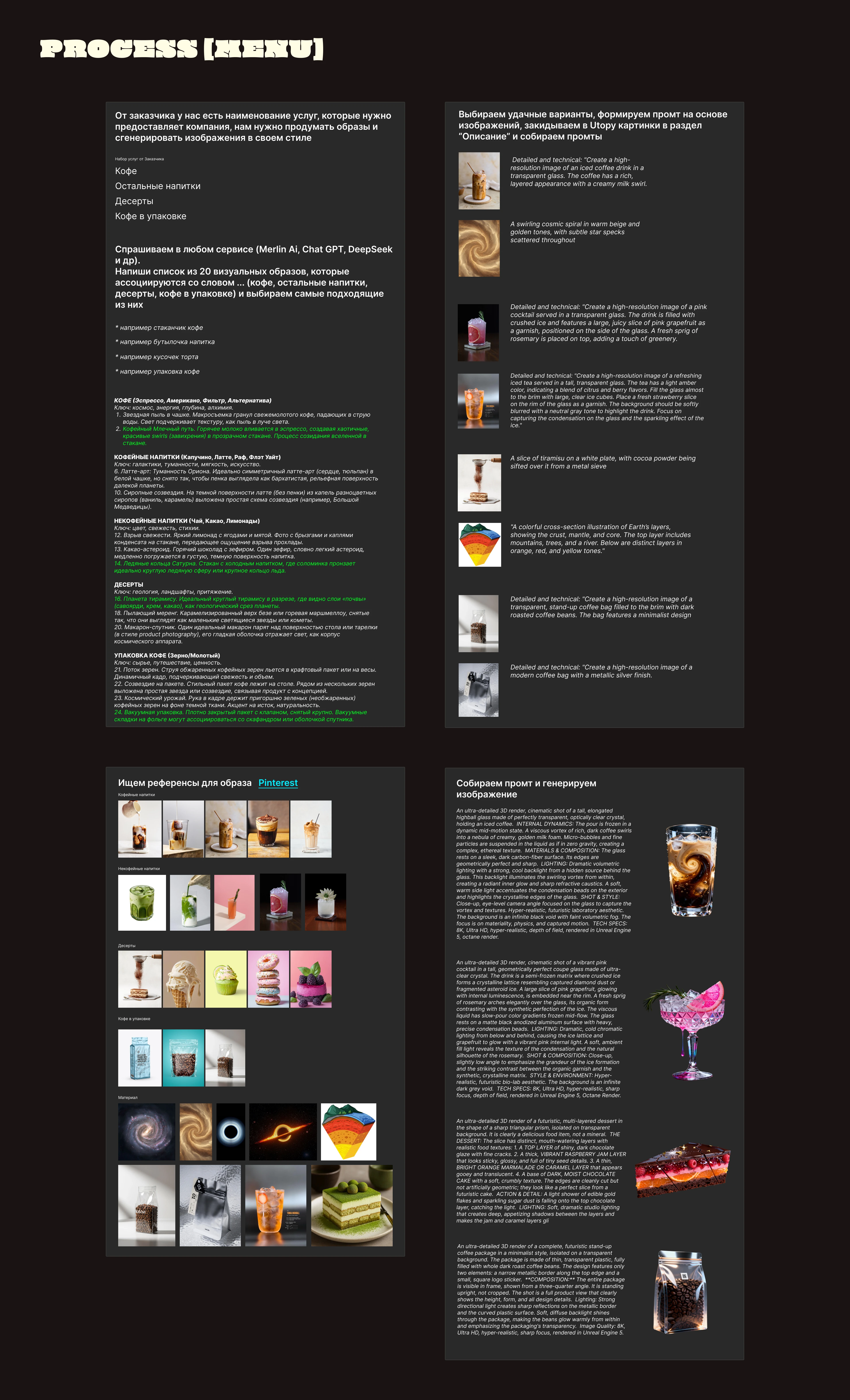 Project: Brand Visuals for "Phaze Café" – An AI Case Study — Изображение №4 — Интерфейсы, Брендинг на Dprofile