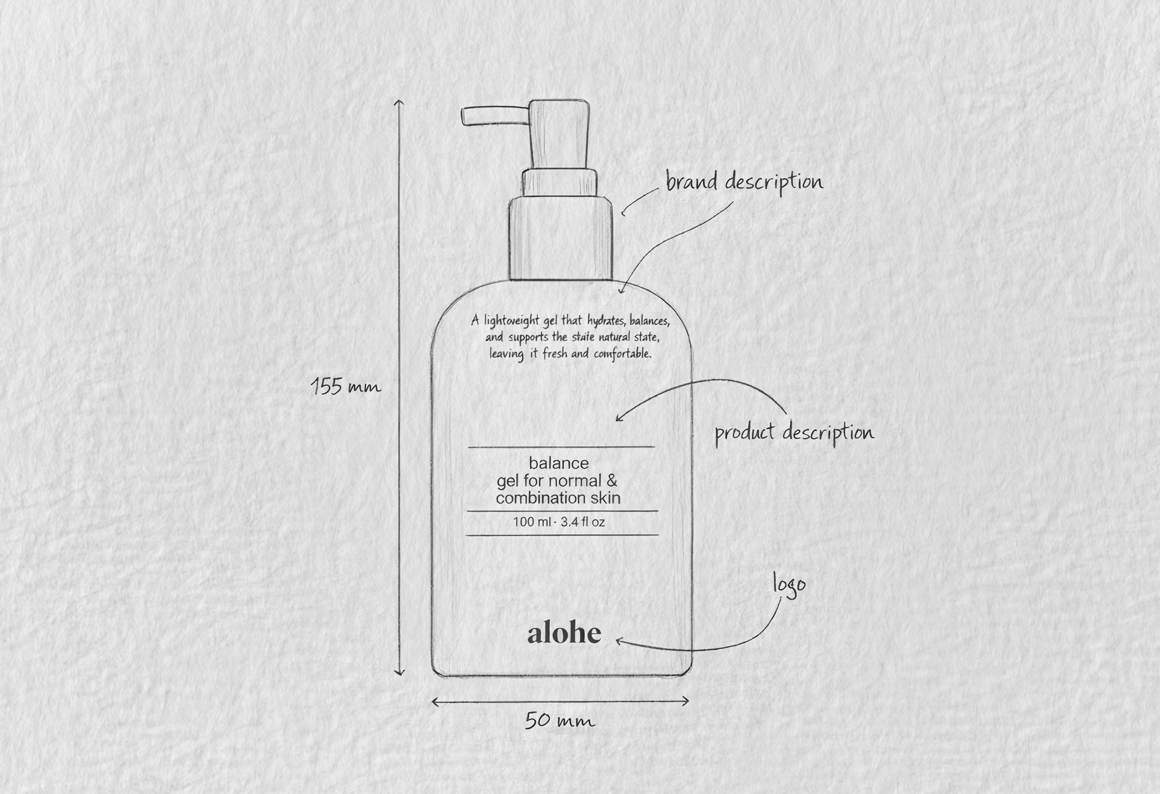 Alohe | айдентика для уходовой косметики — Изображение №8 — Брендинг на Dprofile