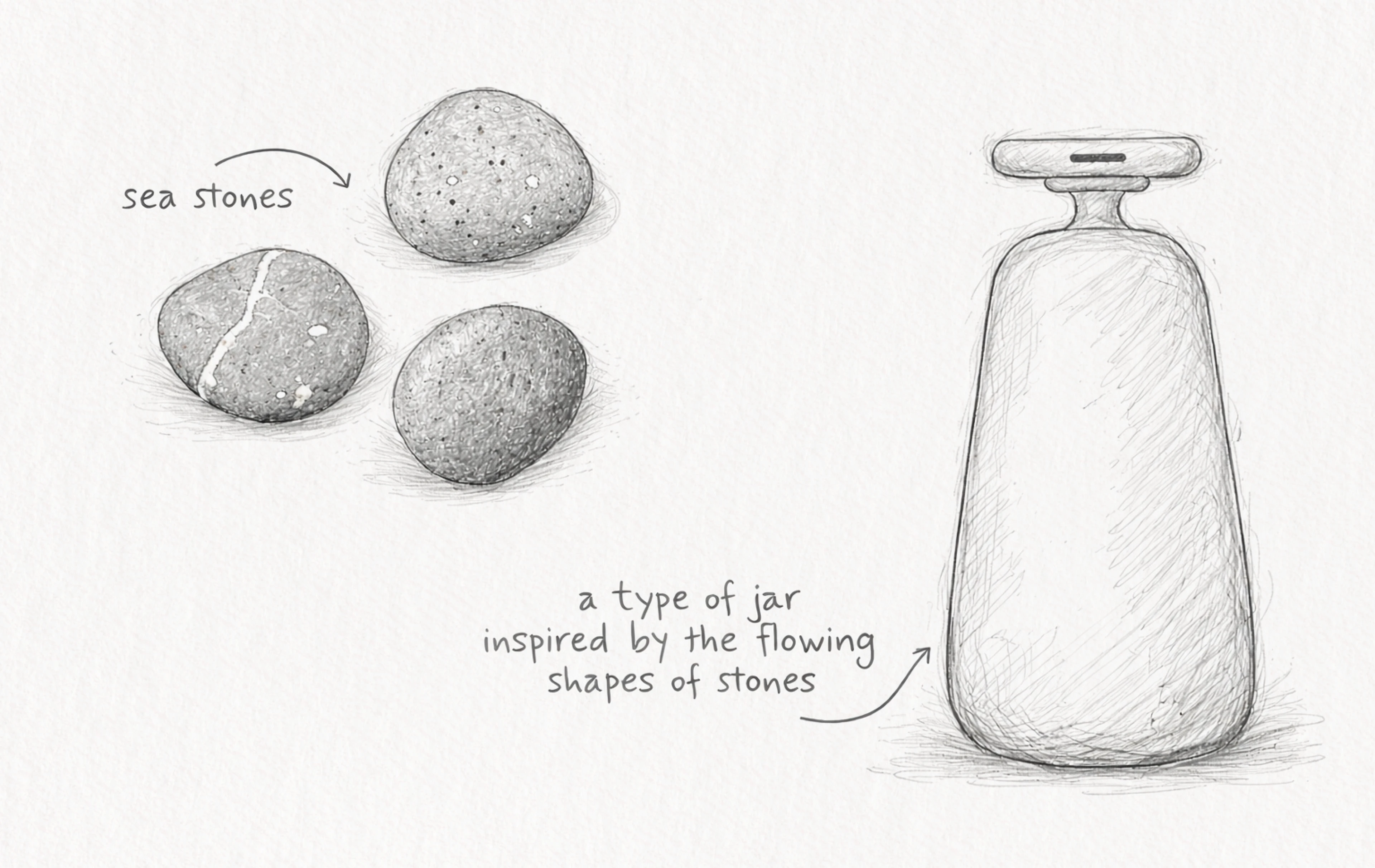 Mireante | айдентика уходовой косметики для волос — Изображение №2 — Брендинг, 3D на Dprofile