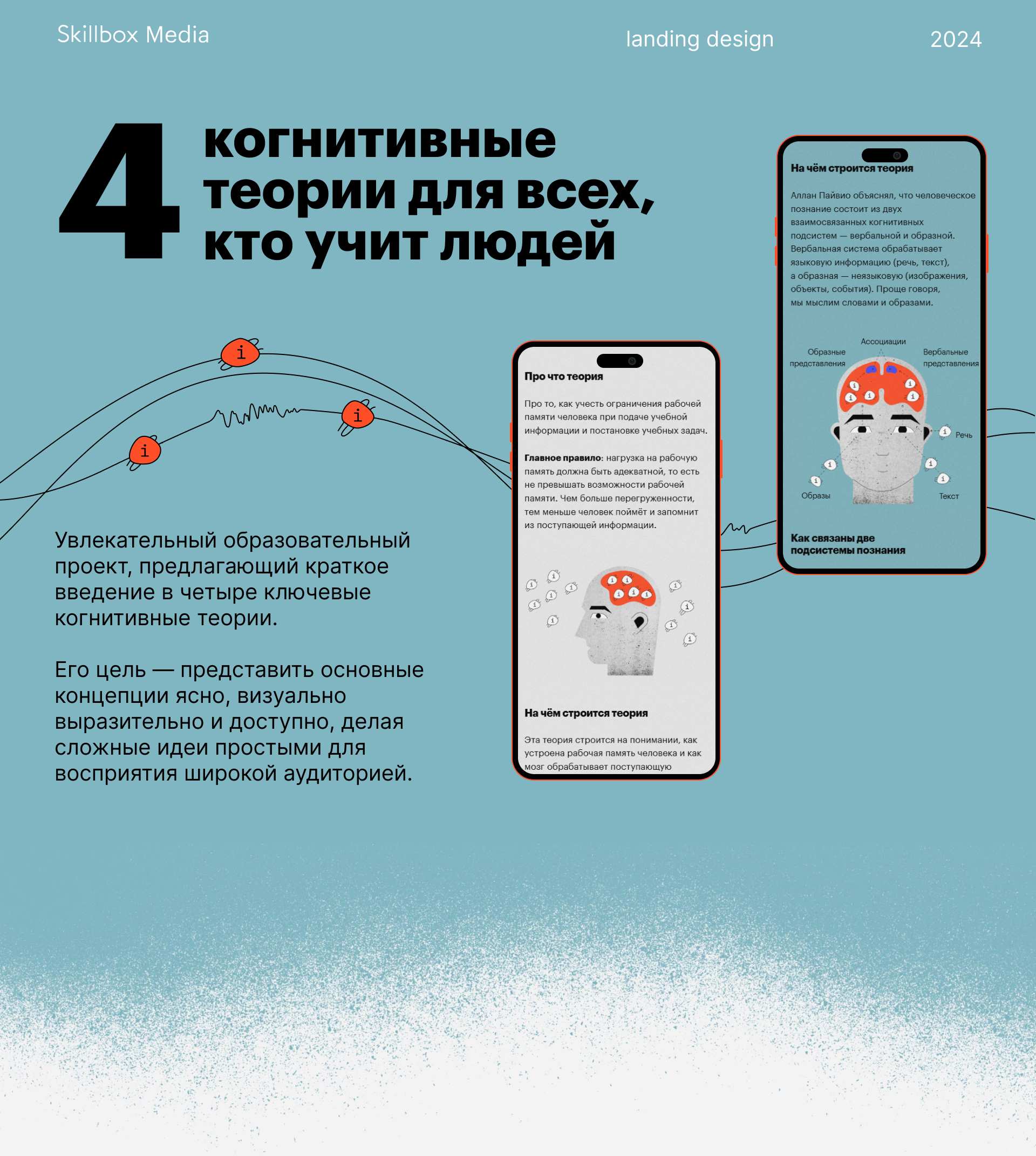 Образовательный лендинг | Когнитивные теории — Изображение №1 — Интерфейсы, Графика на Dprofile