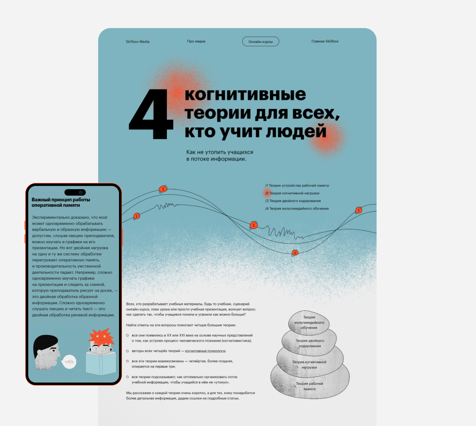 Образовательный лендинг | Когнитивные теории — Изображение №3 — Интерфейсы, Графика на Dprofile