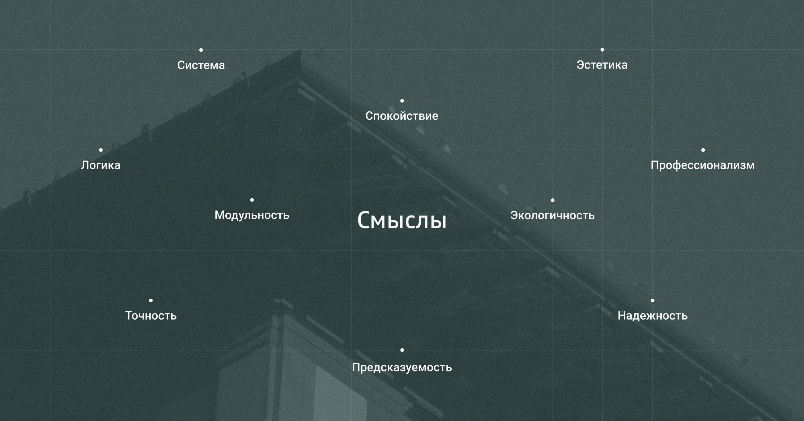 Логотип и фирменный стиль для производственной компании — Изображение №2 — Брендинг на Dprofile