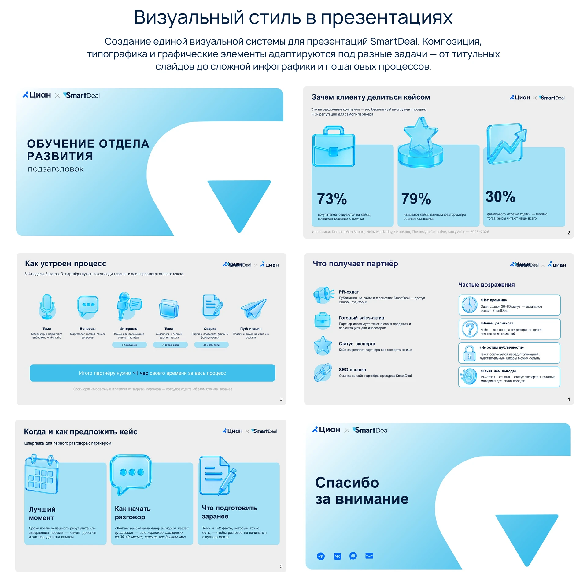 Разработка фирменного визуального стиля для компании SmartDeal — Изображение №7 — Брендинг, Графика на Dprofile