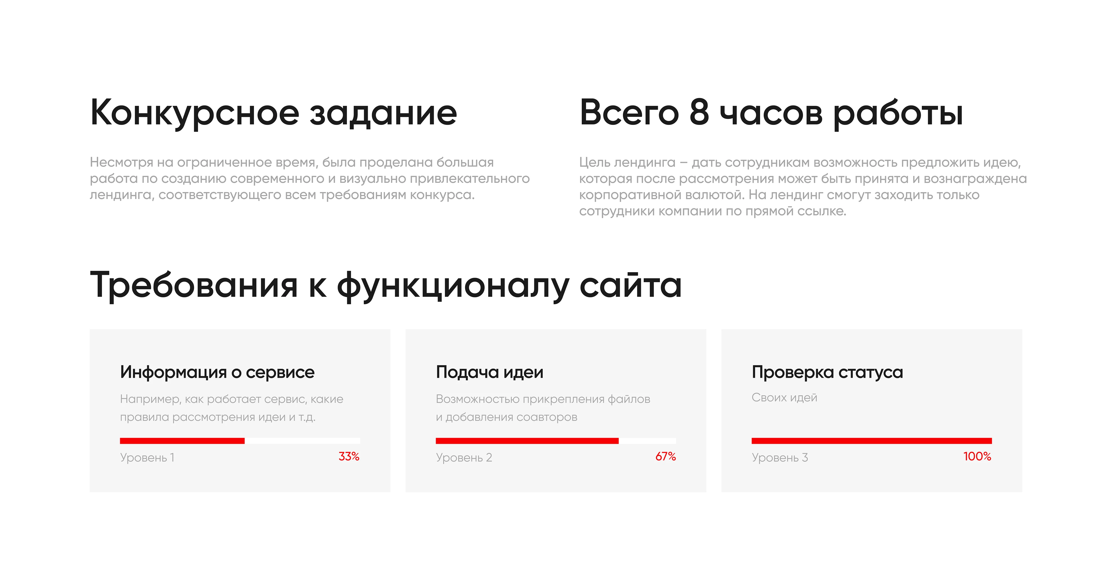 ИдеяБанка / Лендинг — Изображение №2 — Интерфейсы на Dprofile