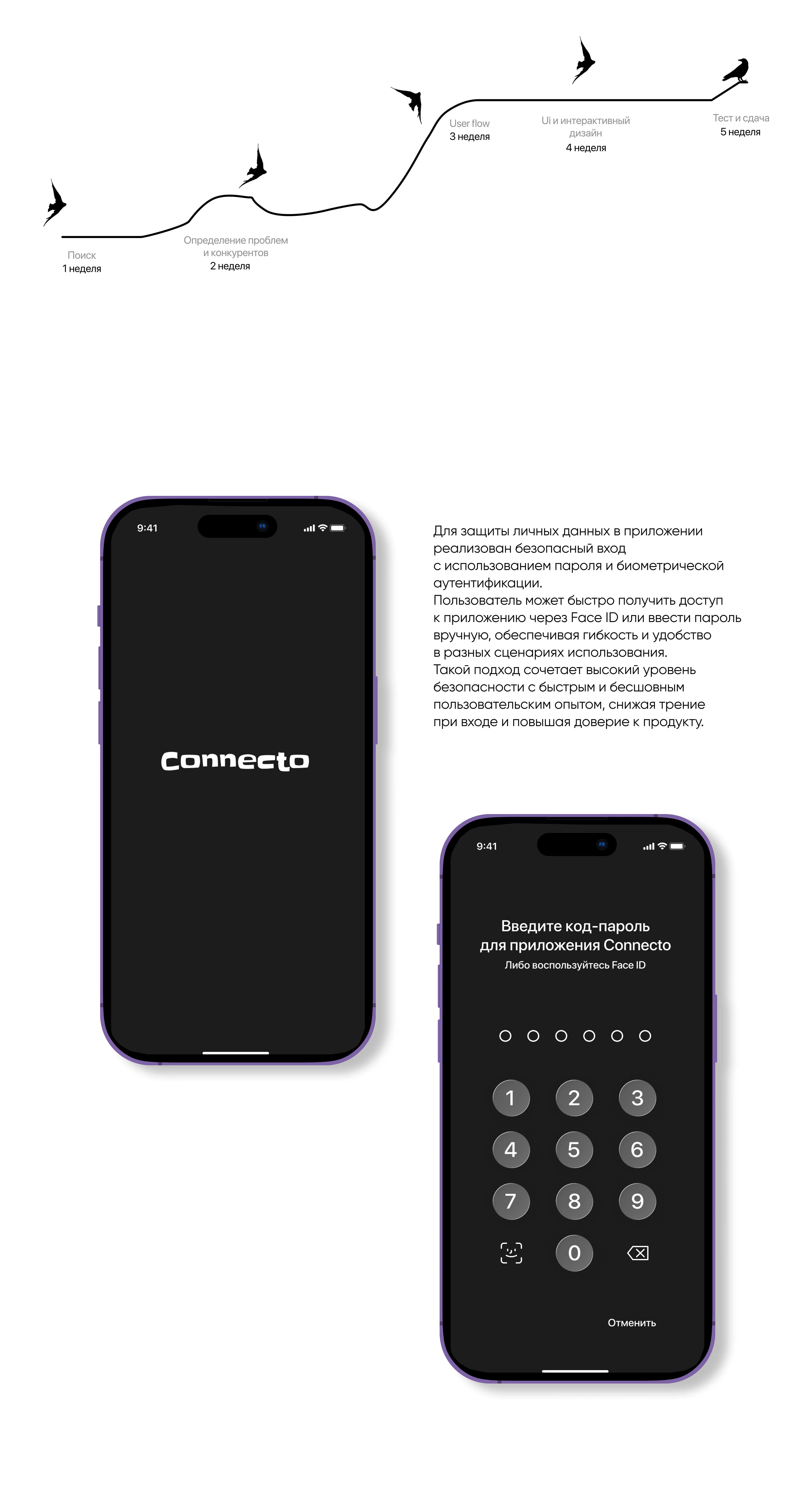 Privacy-First Messenger "Connecto" — Изображение №2 — Интерфейсы на Dprofile
