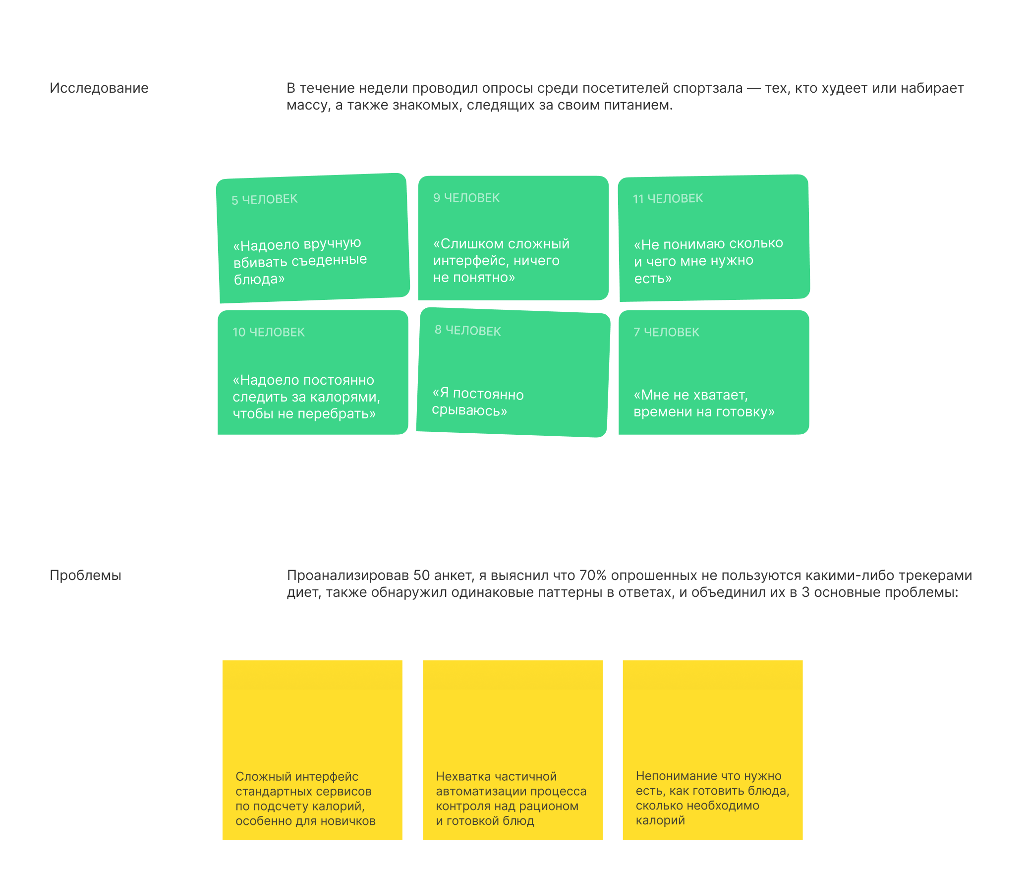 Трекер питания для Т-Банка — Изображение №3 — Интерфейсы на Dprofile