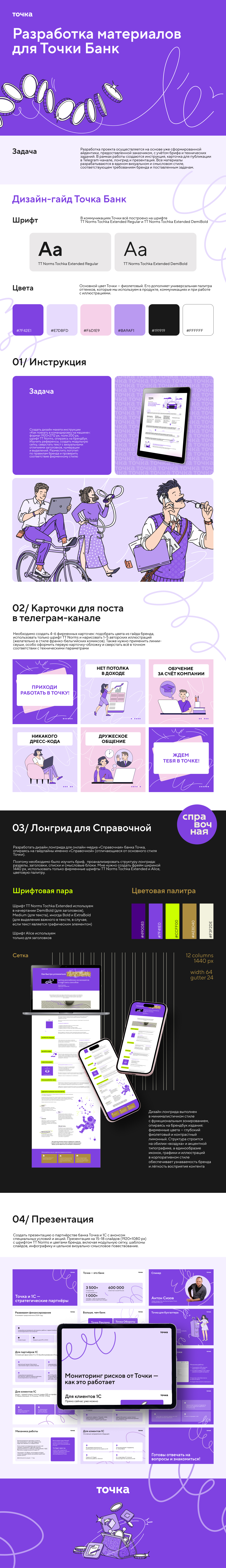Брендинг Точка Банк Identity branding Tocka Bank — Изображение №1 — Брендинг, Графика на Dprofile