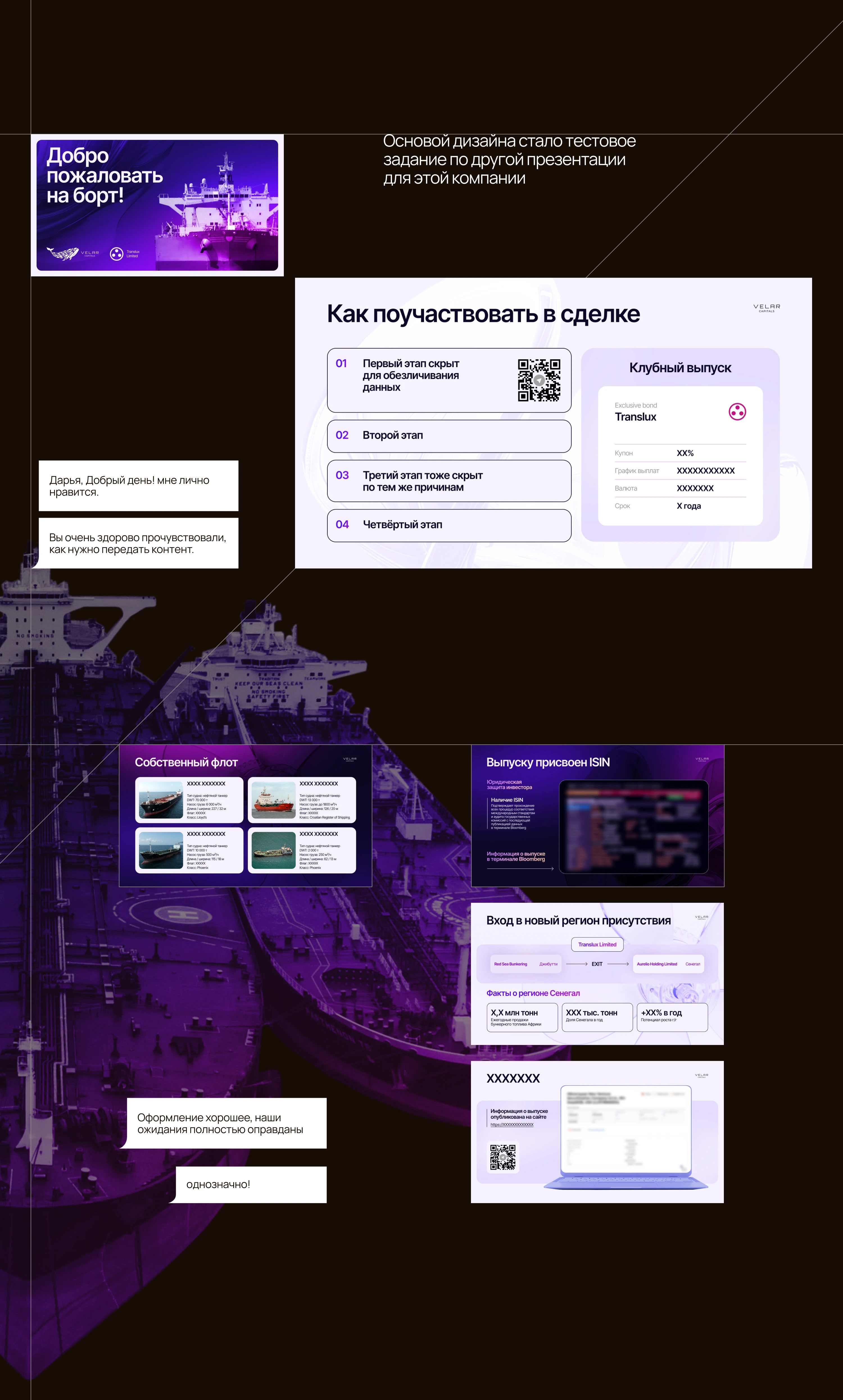 Инвестиционная презентация. PitchDeck — Изображение №5 — Графика, Маркетинг на Dprofile