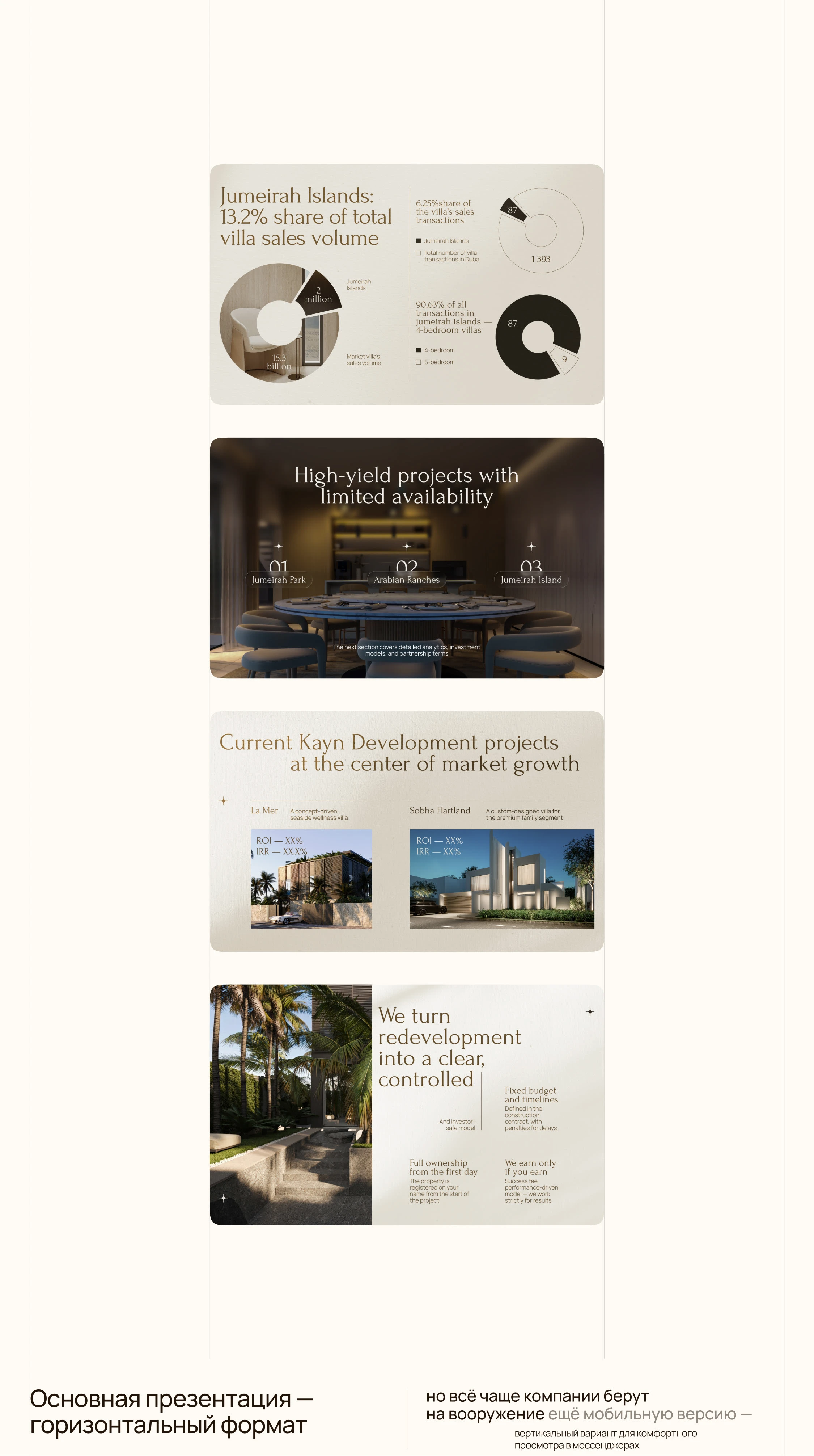 Инвестиционная презентация для застройщика — Изображение №9 — Графика, Маркетинг на Dprofile