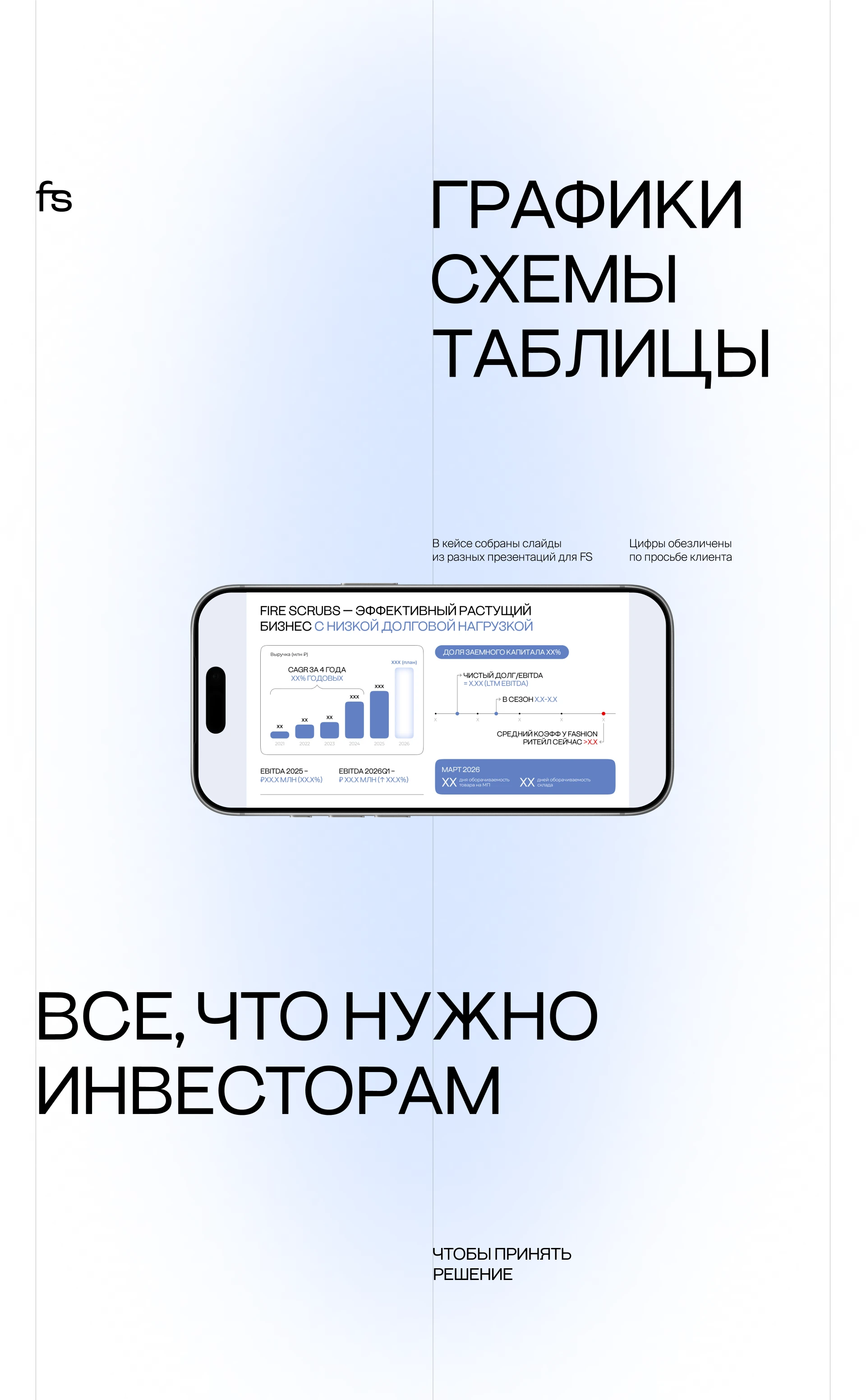 Презентация для D2C бренда профессиональной одежды. Я занимаюсь оформ — Изображение №9 — Маркетинг на Dprofile