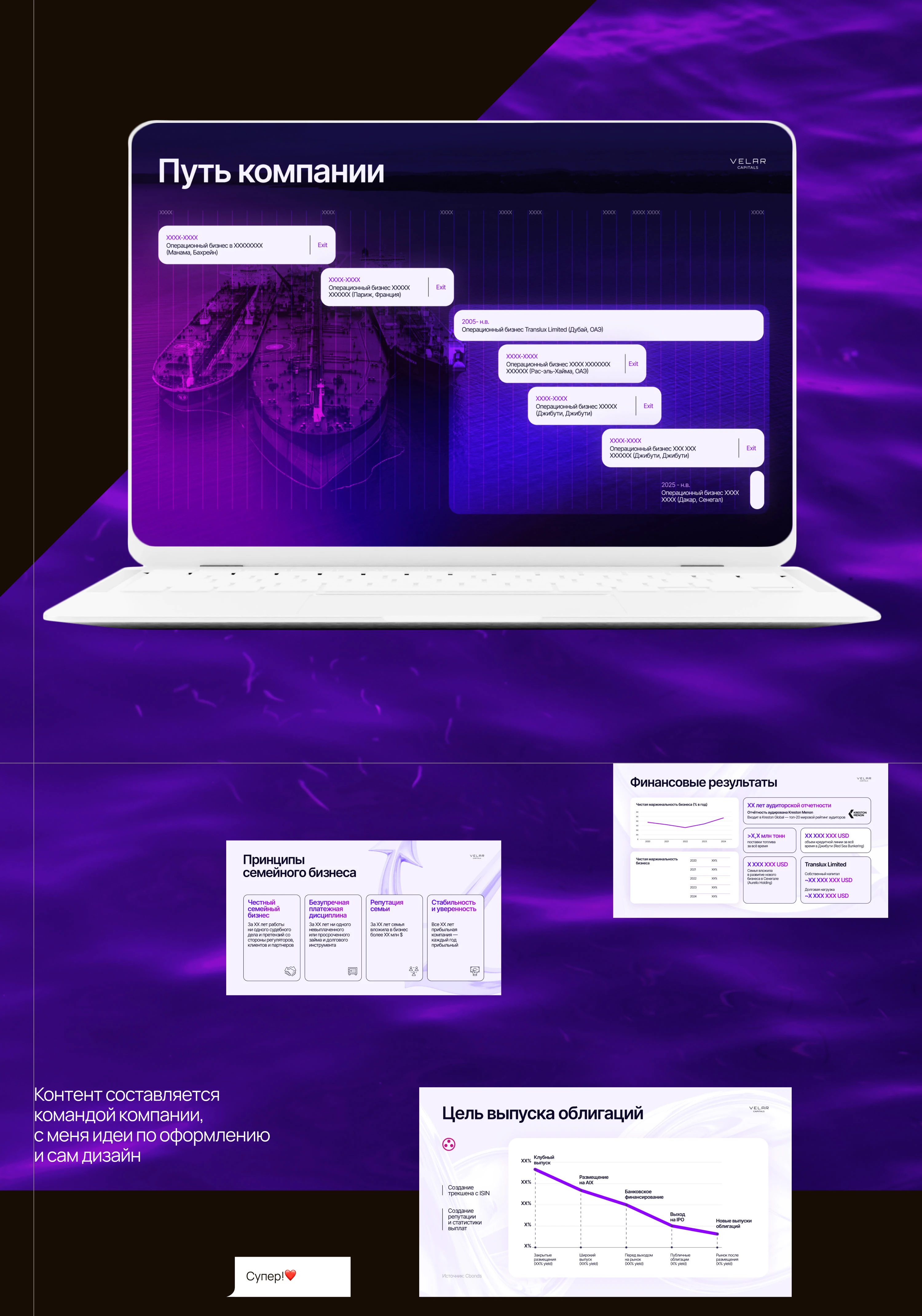 Инвестиционная презентация. PitchDeck — Изображение №3 — Графика, Маркетинг на Dprofile
