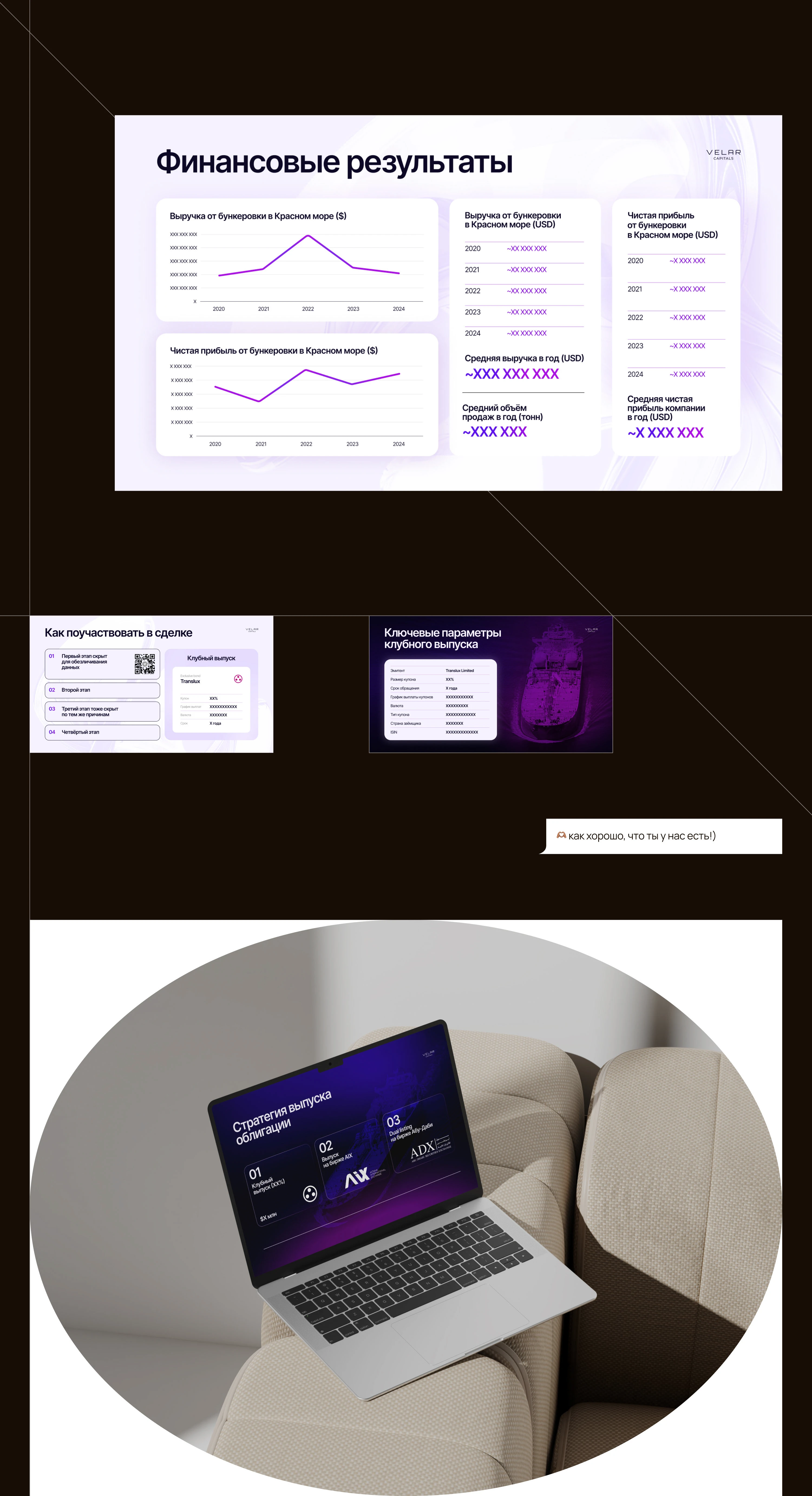 Инвестиционная презентация. PitchDeck — Изображение №4 — Графика, Маркетинг на Dprofile