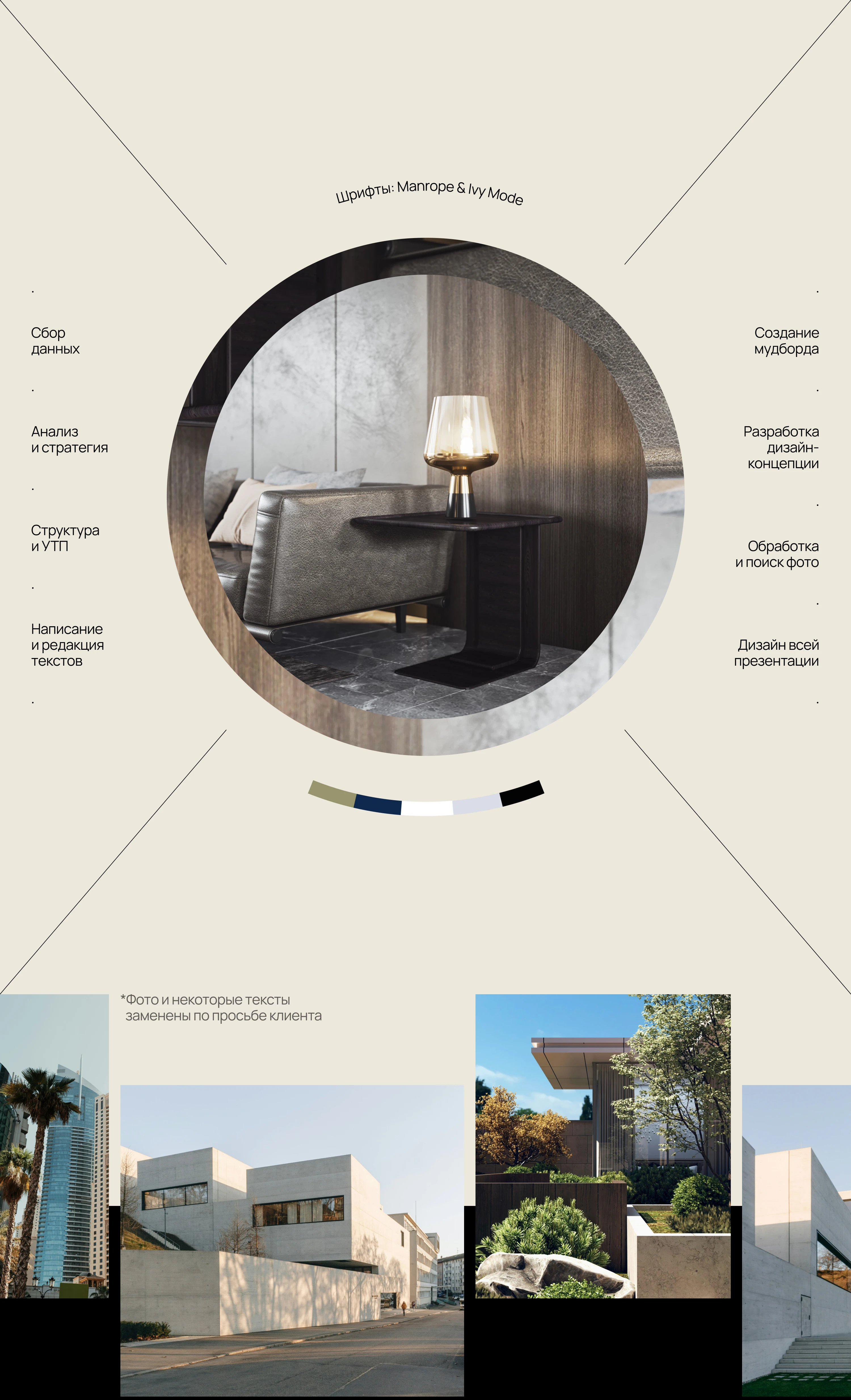 Коммерческое предложение для застройщика. Презентация — Изображение №3 — Брендинг, Маркетинг на Dprofile