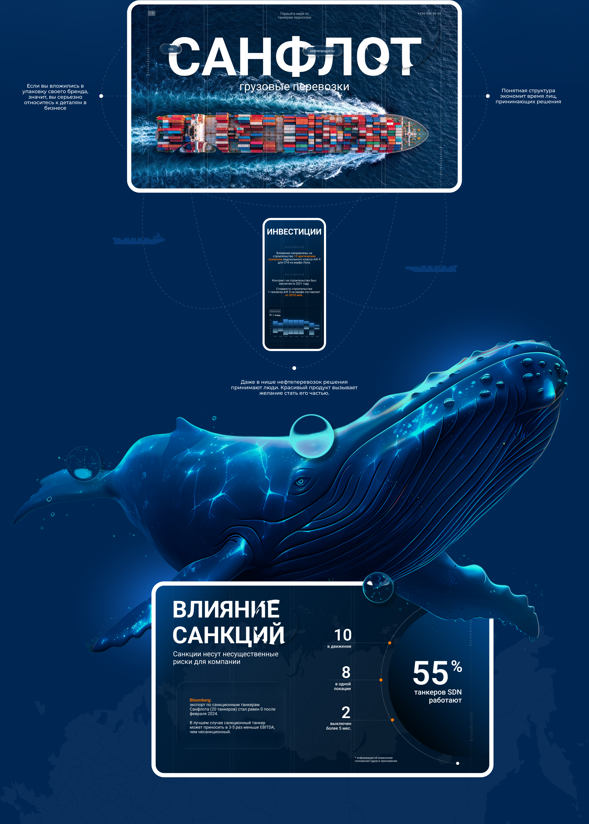 ДИЗАЙН ПРЕЗЕНТАЦИИ ФЛОТА | PRESENTATION DESIGN — Изображение №3 — Графика, Маркетинг на Dprofile