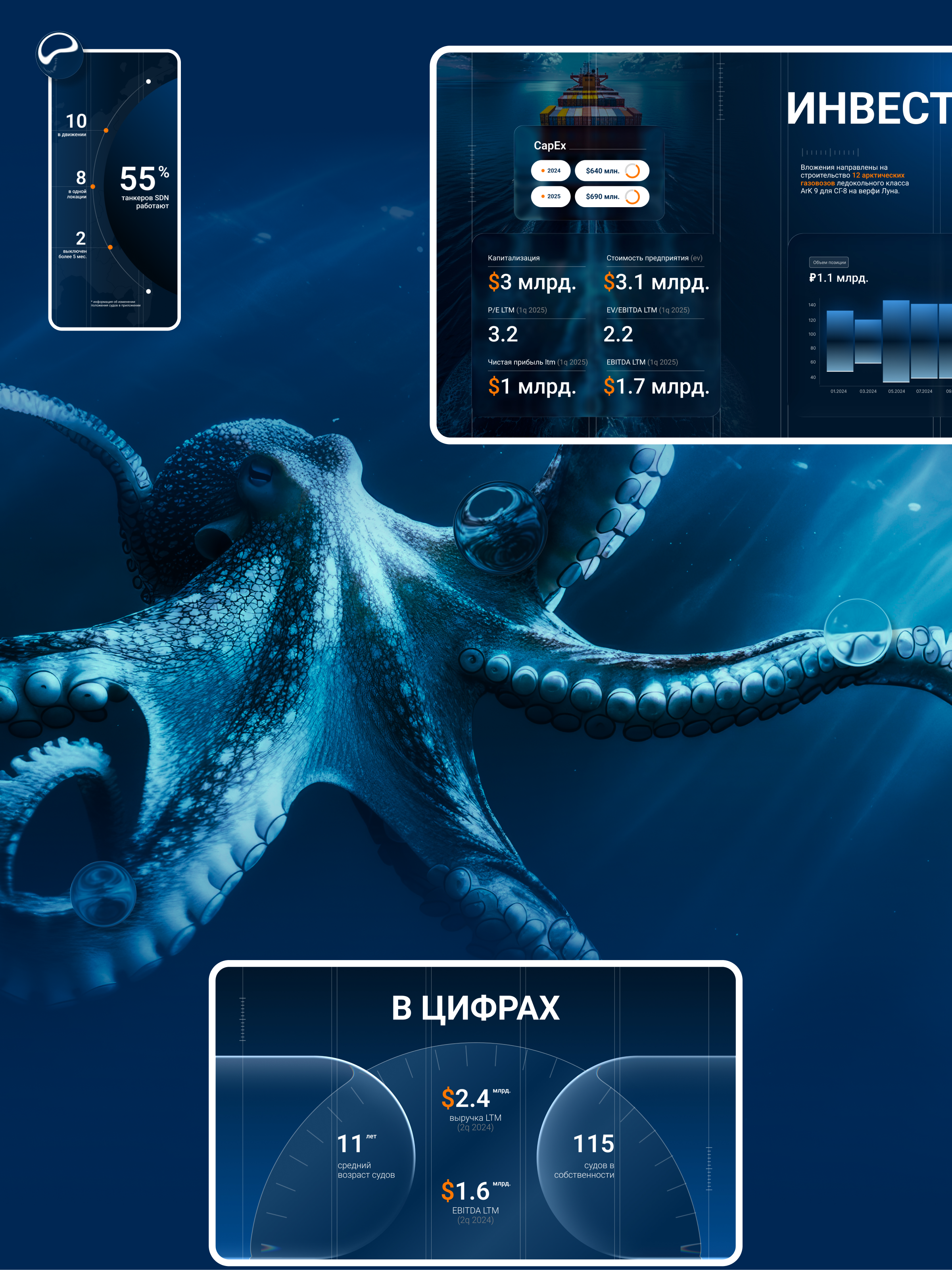 ДИЗАЙН ПРЕЗЕНТАЦИИ ФЛОТА | PRESENTATION DESIGN — Изображение №5 — Графика, Маркетинг на Dprofile