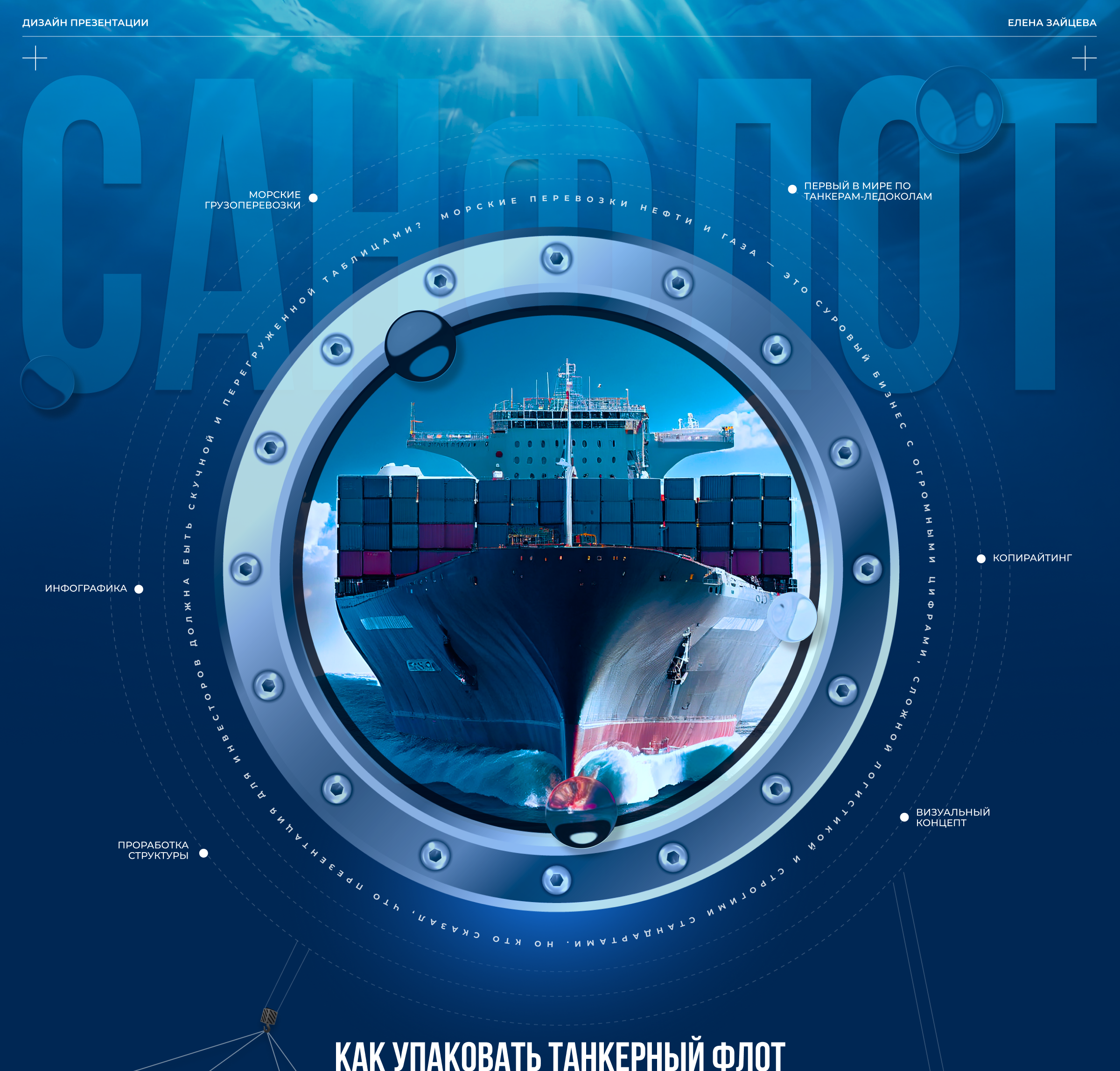 ДИЗАЙН ПРЕЗЕНТАЦИИ ФЛОТА | PRESENTATION DESIGN — Изображение №1 — Графика, Маркетинг на Dprofile