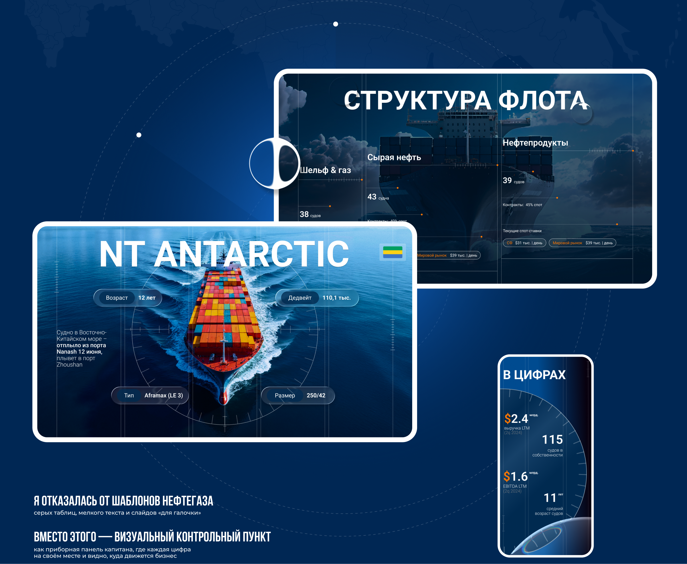 ДИЗАЙН ПРЕЗЕНТАЦИИ ФЛОТА | PRESENTATION DESIGN — Изображение №4 — Графика, Маркетинг на Dprofile