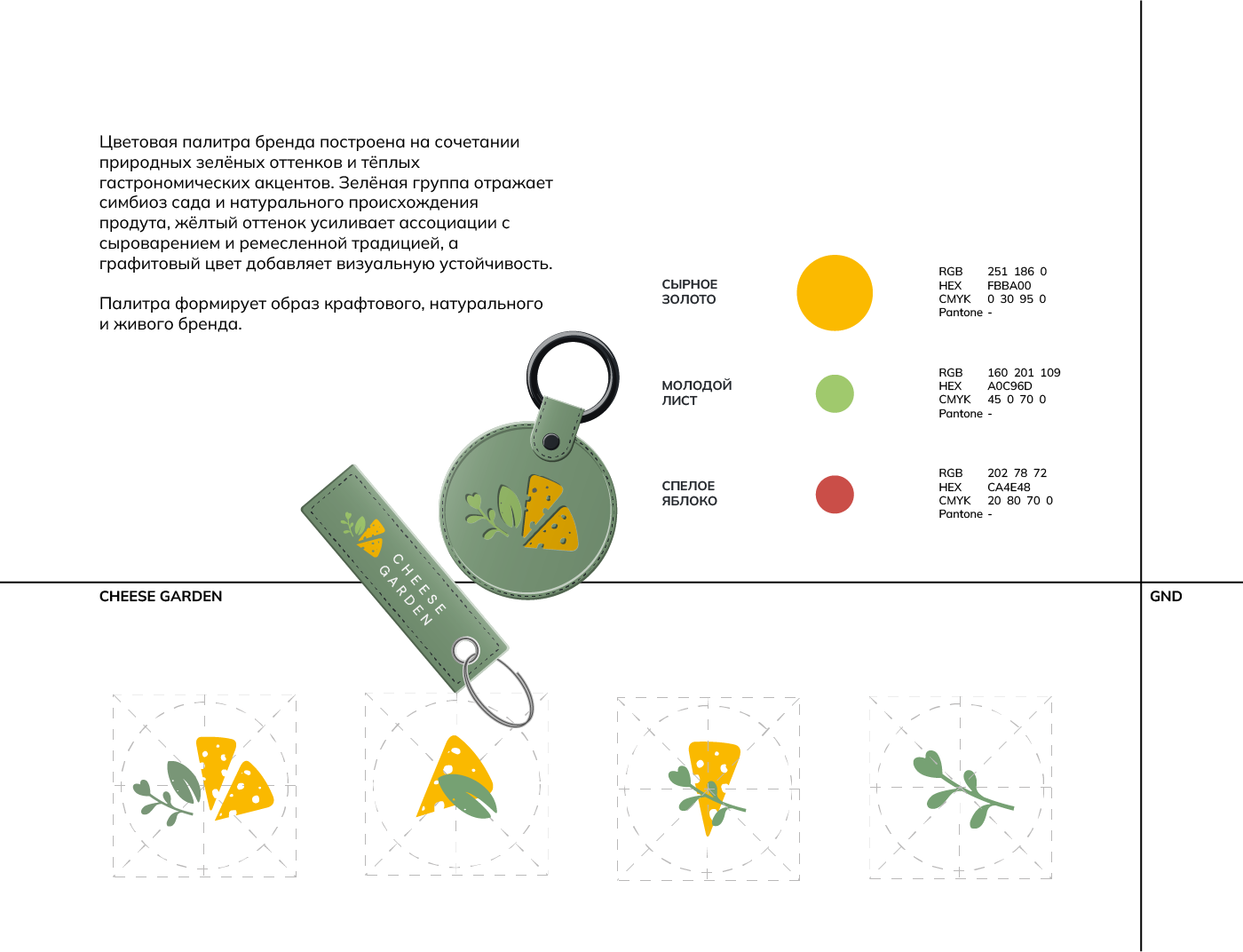 CHEESE GARDEN — Изображение №8 — Брендинг на Dprofile