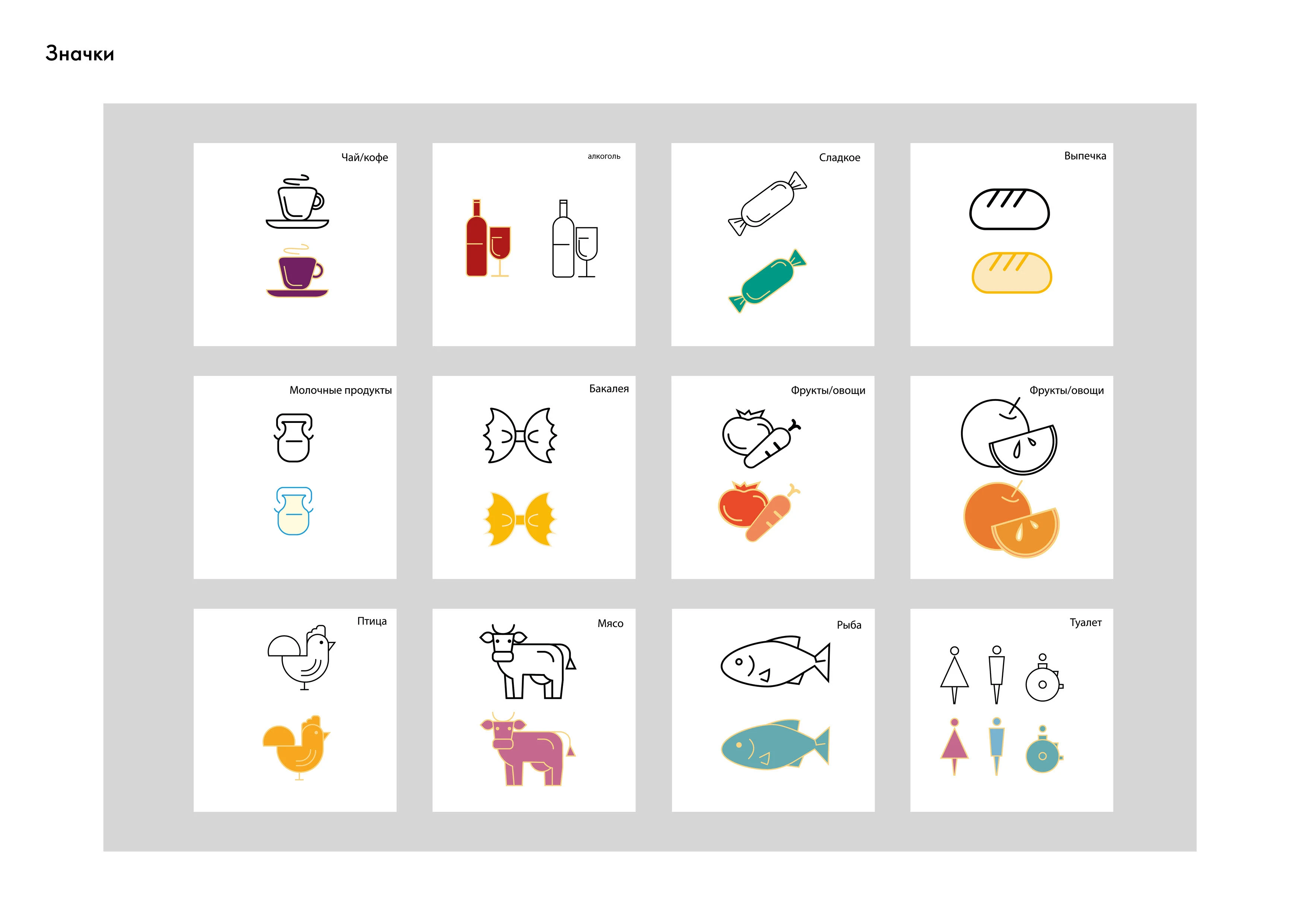 Центральный рынок Пензы | фирменный стиль — Изображение №13 — Брендинг, Графика на Dprofile