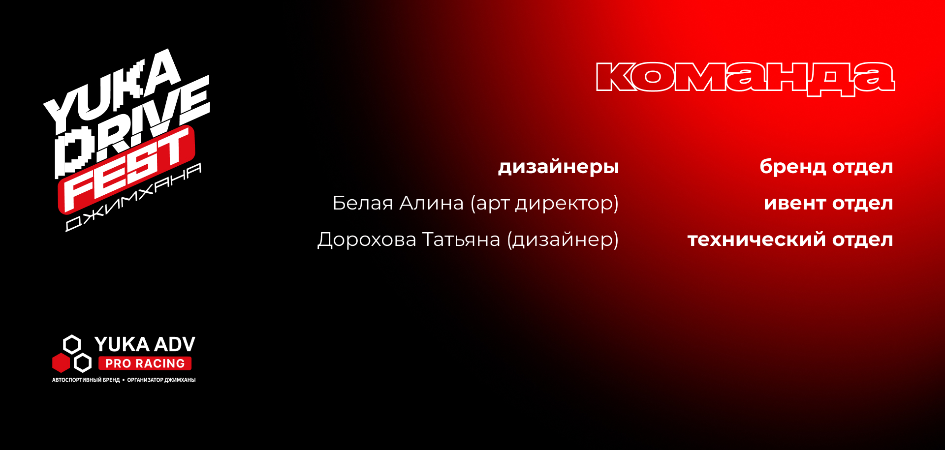 YUKA DRIVE FEST Джимхана 2025| автоспортивный фестиваль — Изображение №13 — Брендинг, Графика на Dprofile