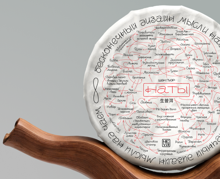 Дизайн упаковки для чайных блинов на Dprofile