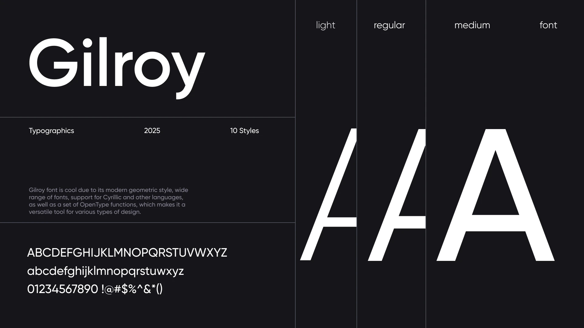 Guidelines Network Graphics — Изображение №5 — Брендинг, Графика на Dprofile