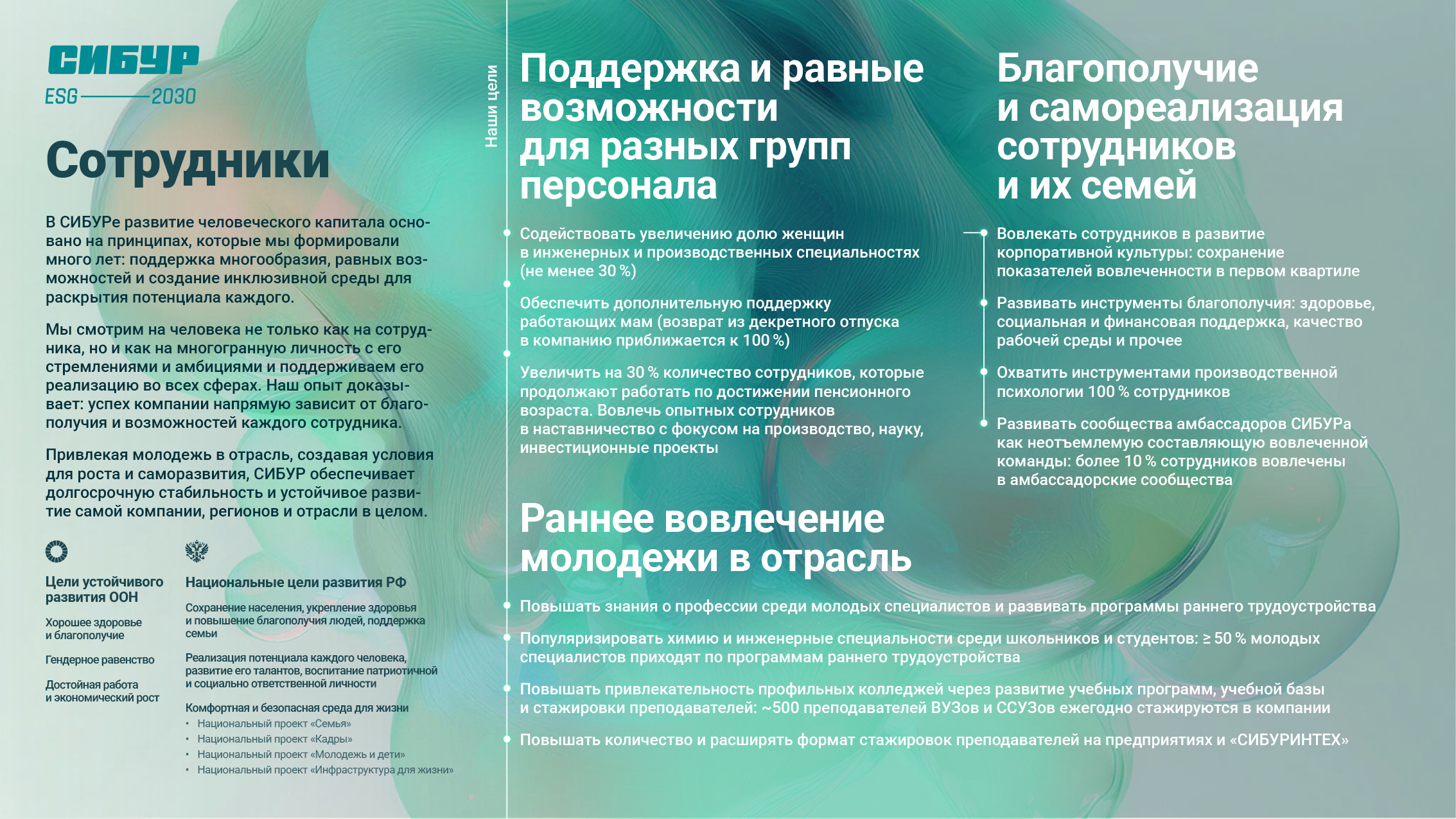 ESG-2030 — Изображение №9 — Графика, Маркетинг на Dprofile