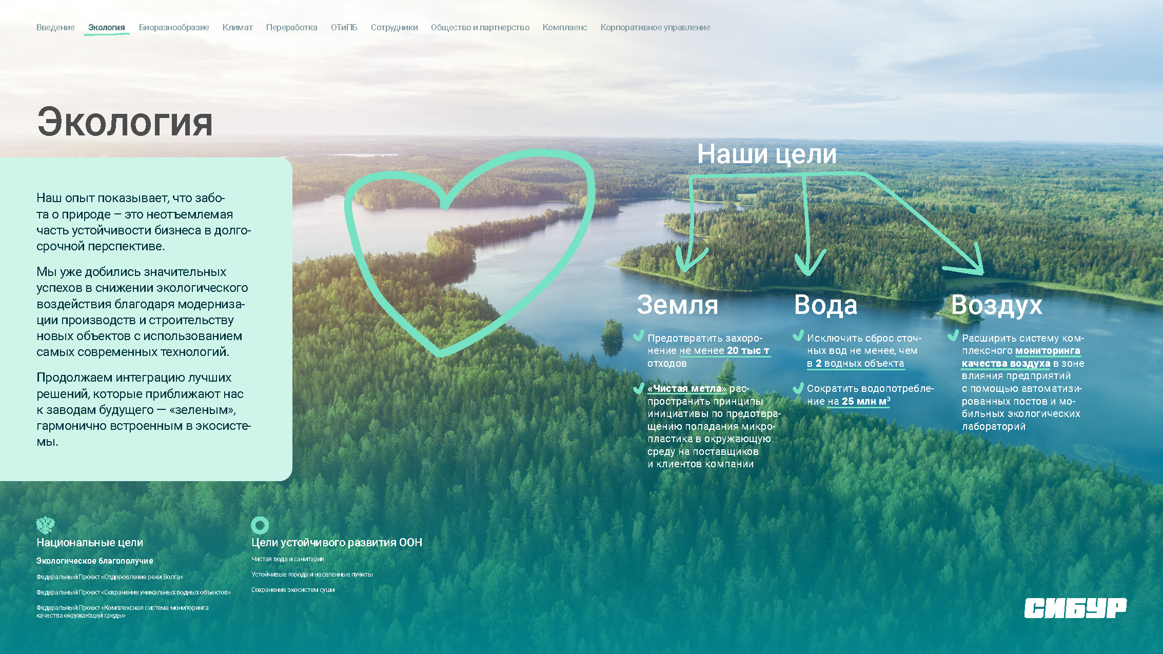 ESG-2030 — Изображение №17 — Графика, Маркетинг на Dprofile