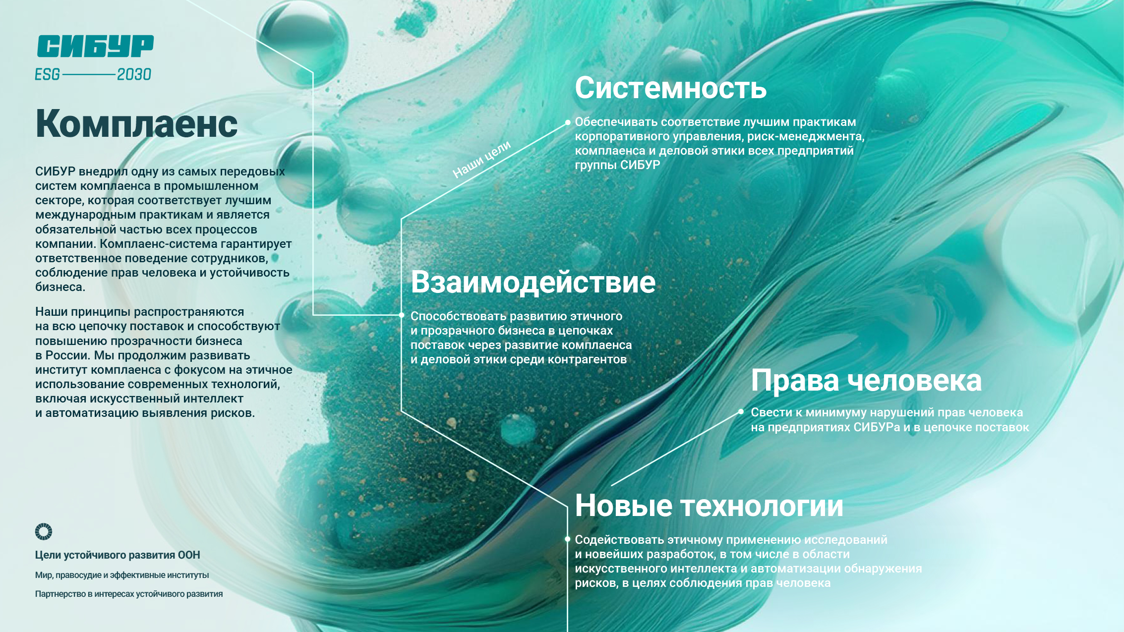 ESG-2030 — Изображение №11 — Графика, Маркетинг на Dprofile