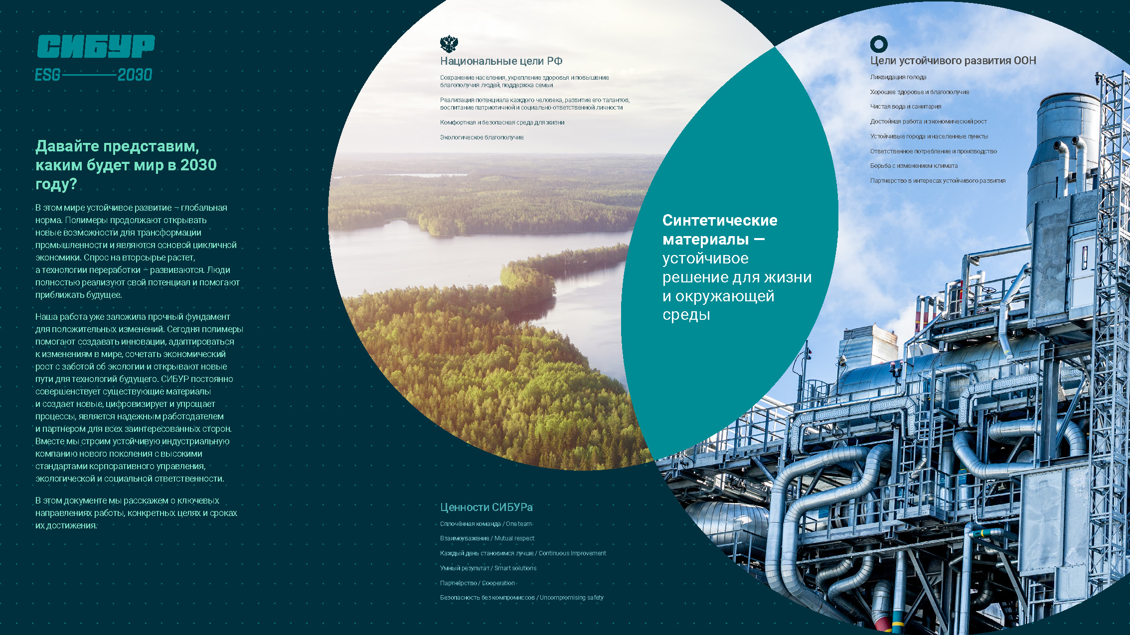 ESG-2030 — Изображение №19 — Графика, Маркетинг на Dprofile