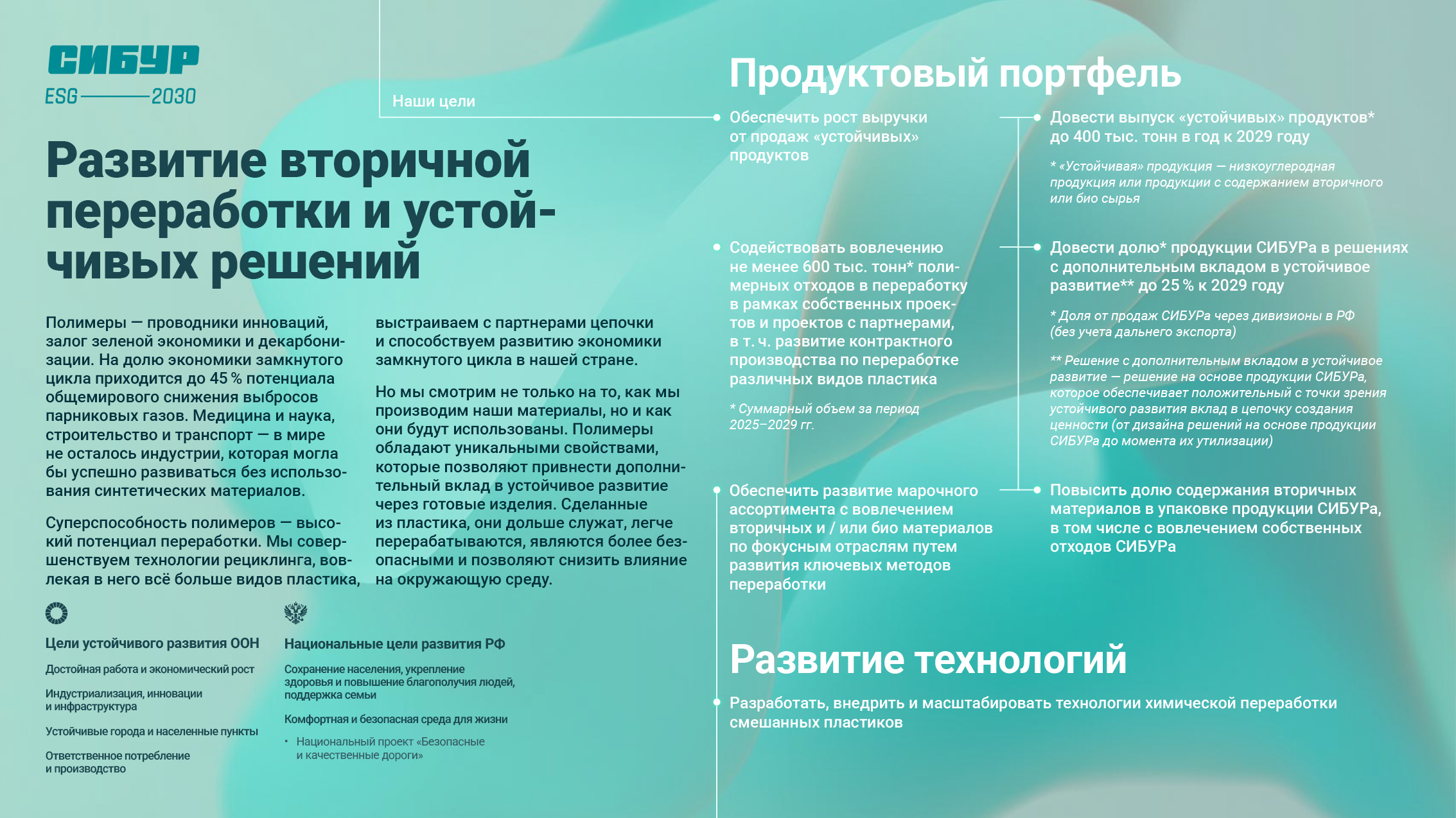 ESG-2030 — Изображение №7 — Графика, Маркетинг на Dprofile