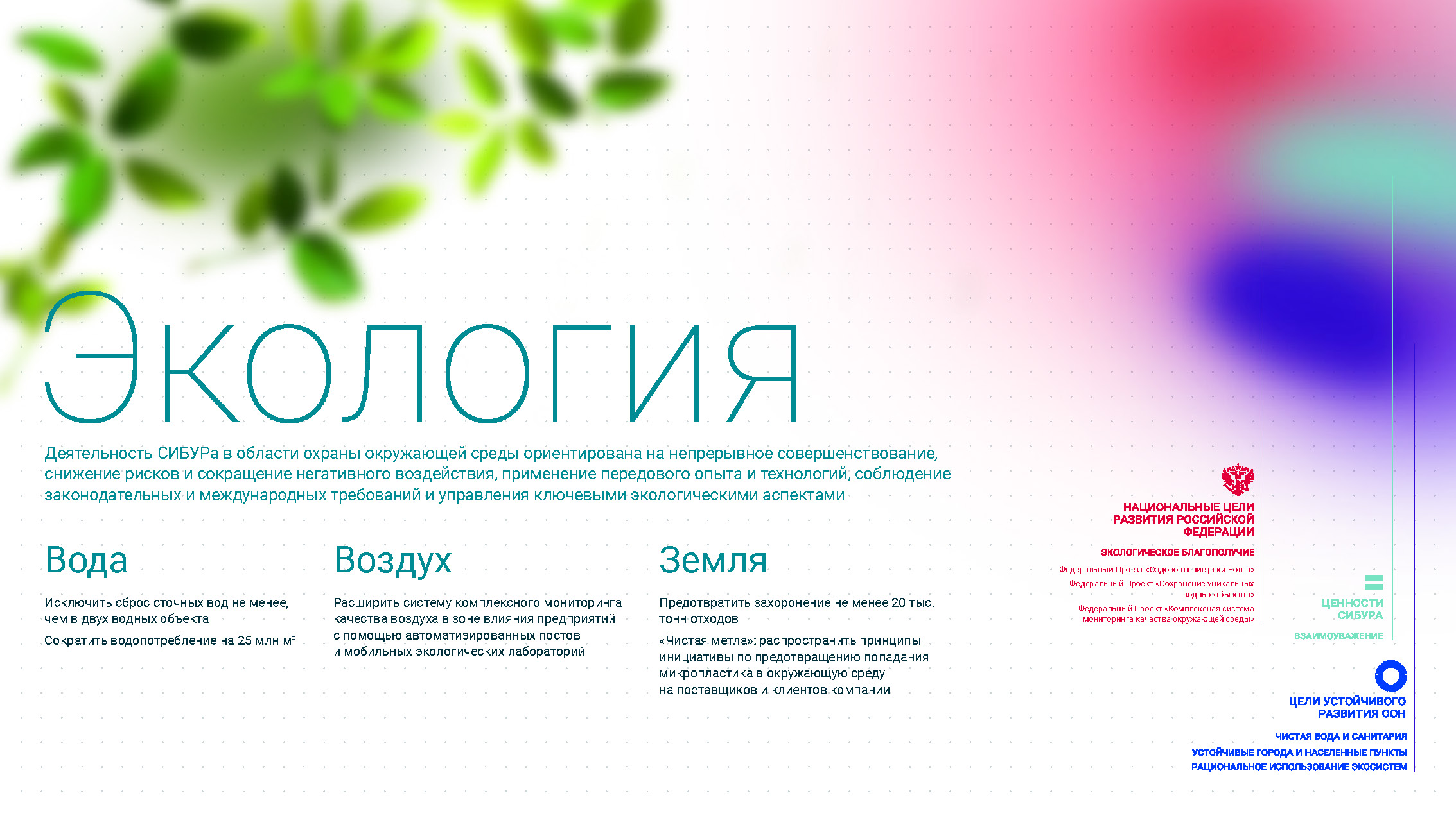 ESG-2030 — Изображение №23 — Графика, Маркетинг на Dprofile