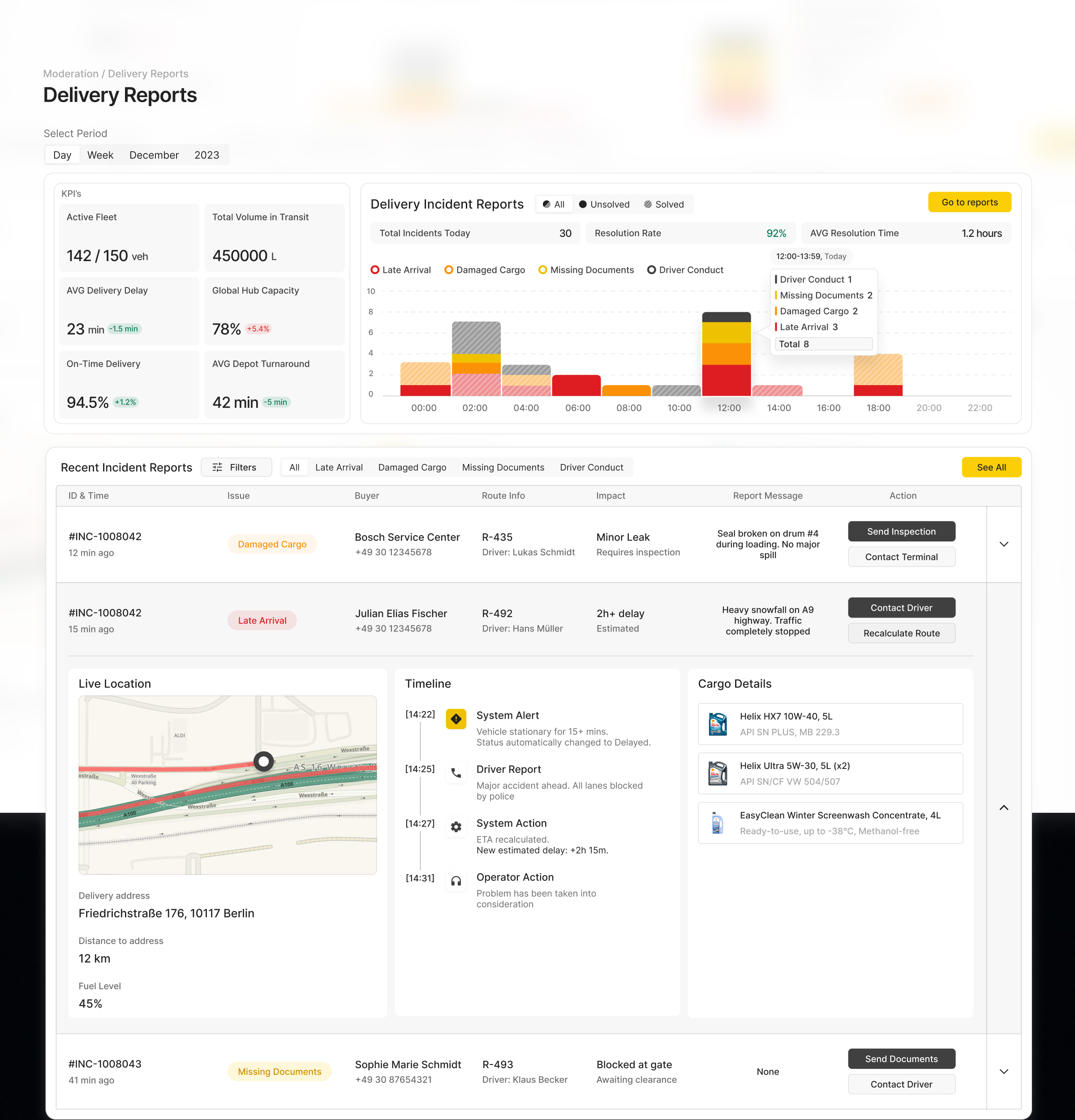Shell Admin Panel — Изображение №4 — Интерфейсы, Анимация на Dprofile