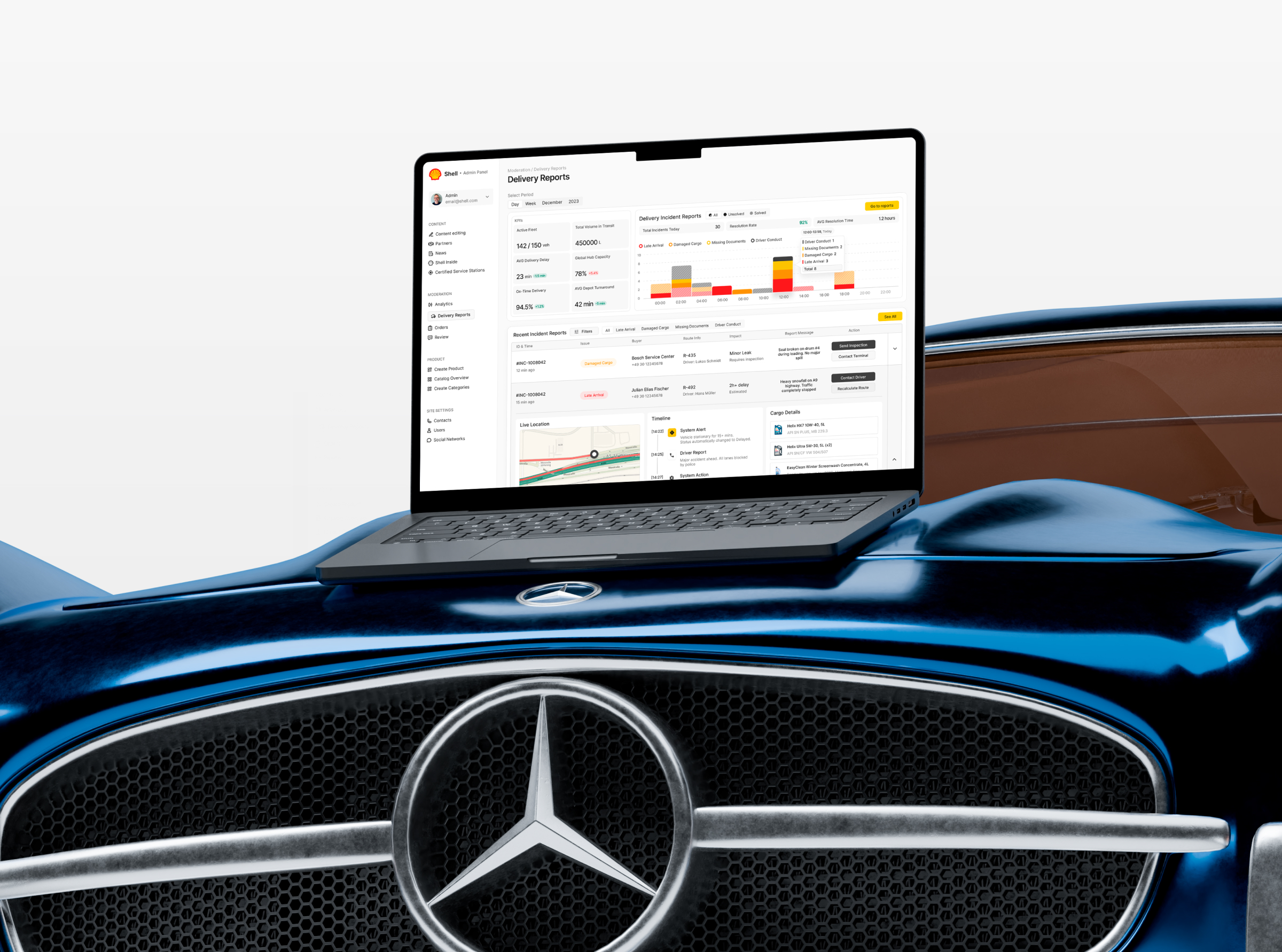 Shell Admin Panel — Изображение №3 — Интерфейсы, Анимация на Dprofile